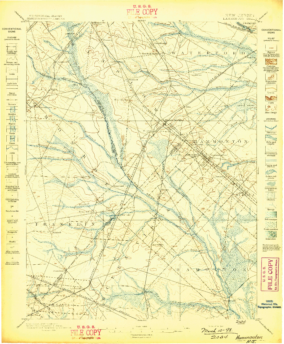 USGS 1:62500-SCALE QUADRANGLE FOR HAMMONTON, NJ 1898