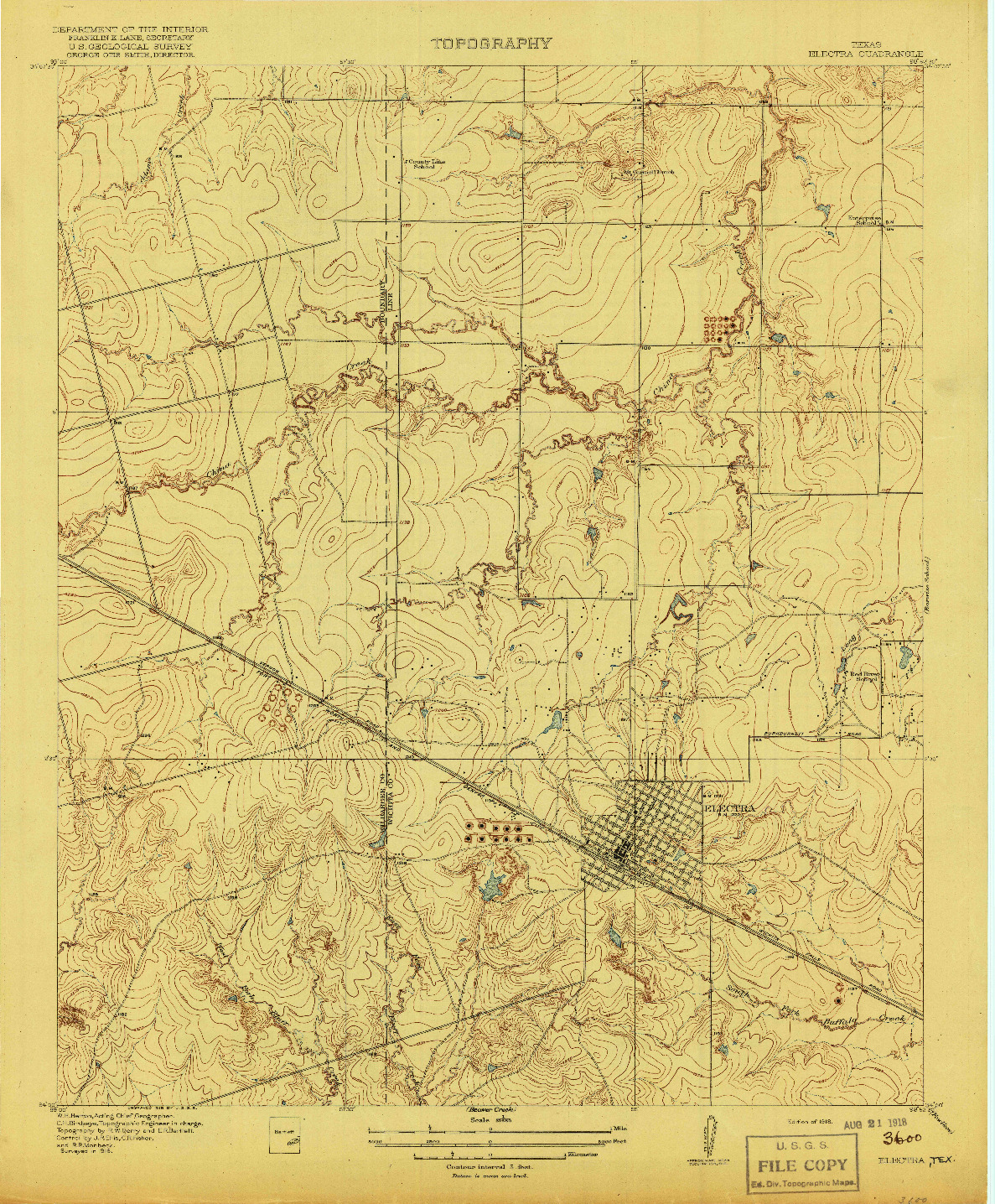 USGS 1:31680-SCALE QUADRANGLE FOR ELECTRA, TX 1918