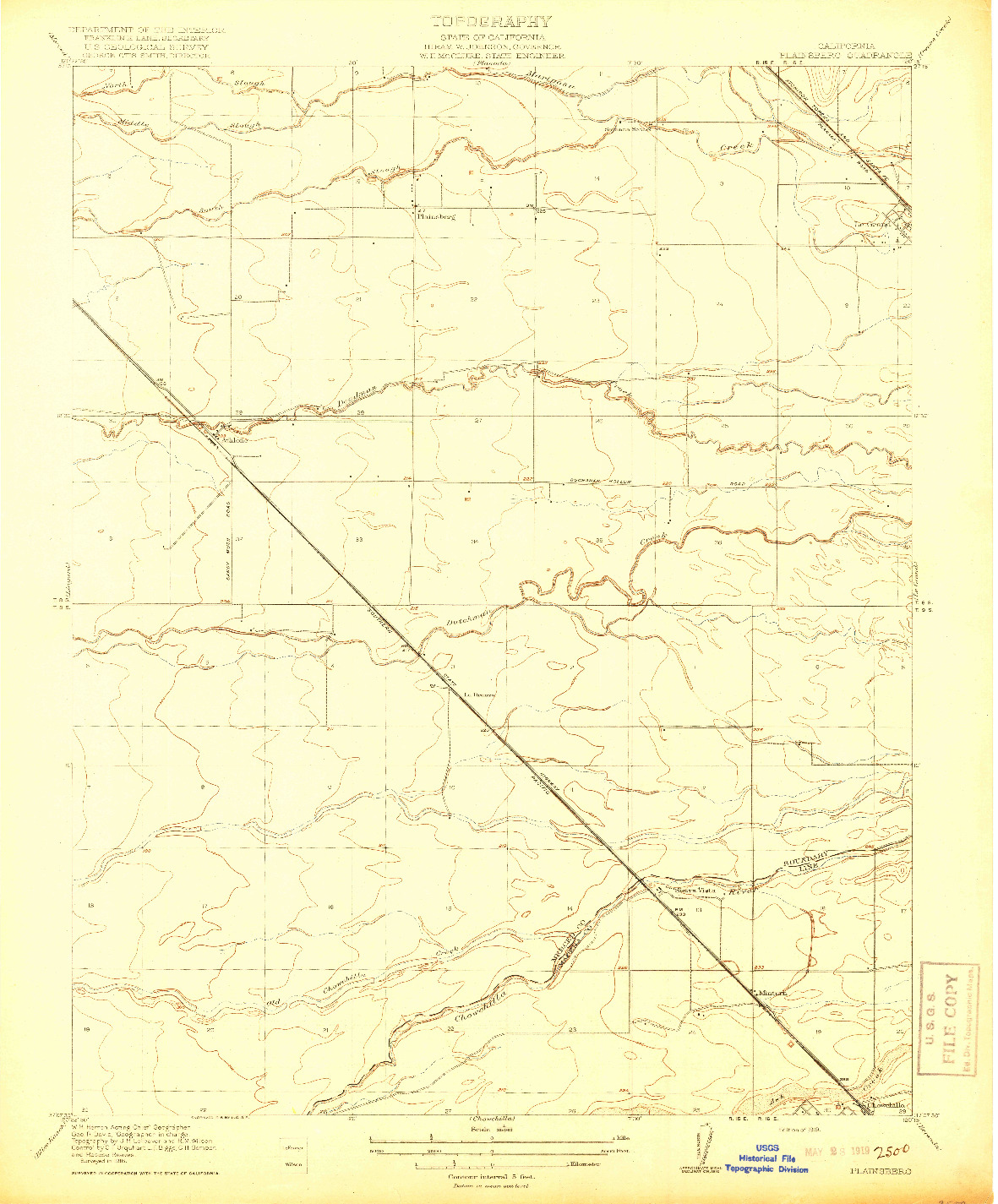 USGS 1:31680-SCALE QUADRANGLE FOR PLAINSBERG, CA 1919