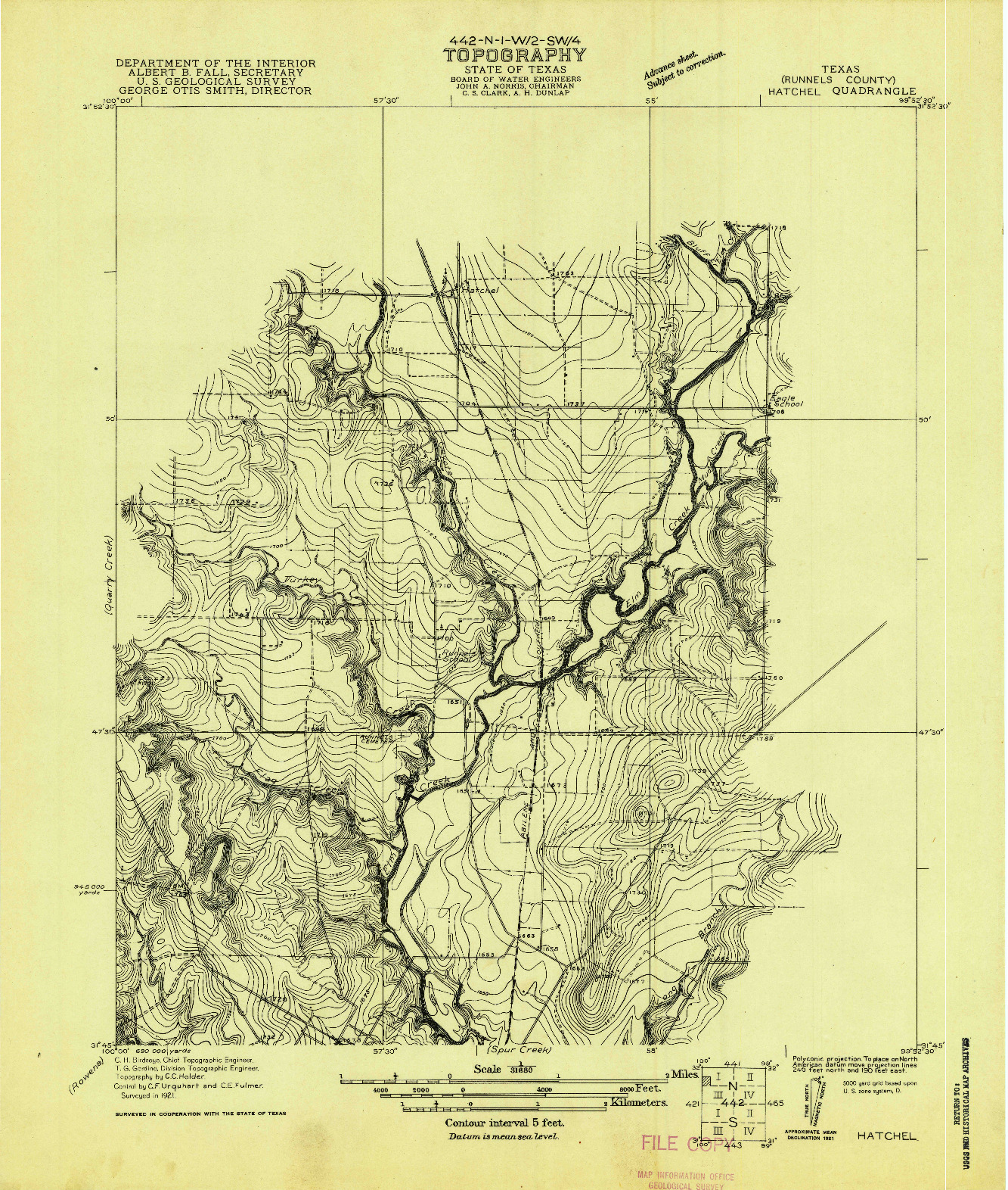 USGS 1:31680-SCALE QUADRANGLE FOR HATCHEL, TX 1921