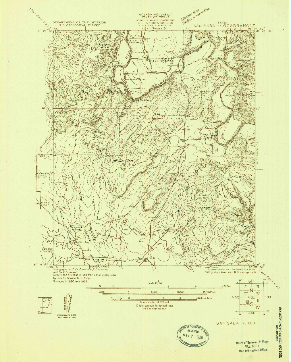 USGS 1:48000-SCALE QUADRANGLE FOR SAN SABA 1-C, TX 1925