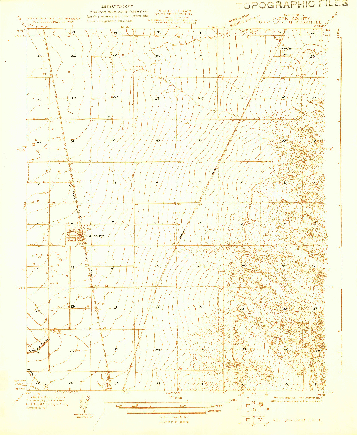 USGS 1:31680-SCALE QUADRANGLE FOR MCFARLAND, CA 1927