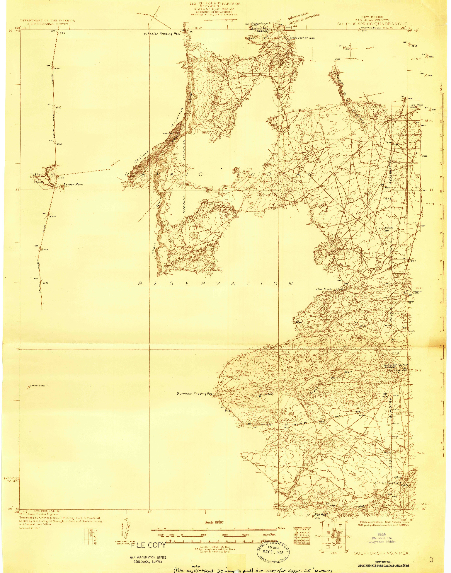 USGS 1:96000-SCALE QUADRANGLE FOR SULPHUR SPRING, NM 1927