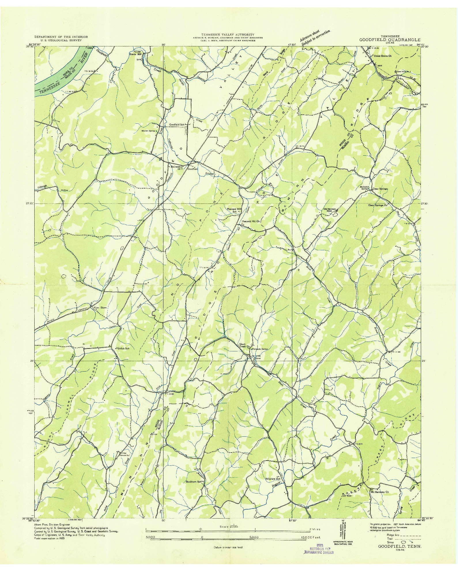 USGS 1:24000-SCALE QUADRANGLE FOR GOODFIELD, TN 1935