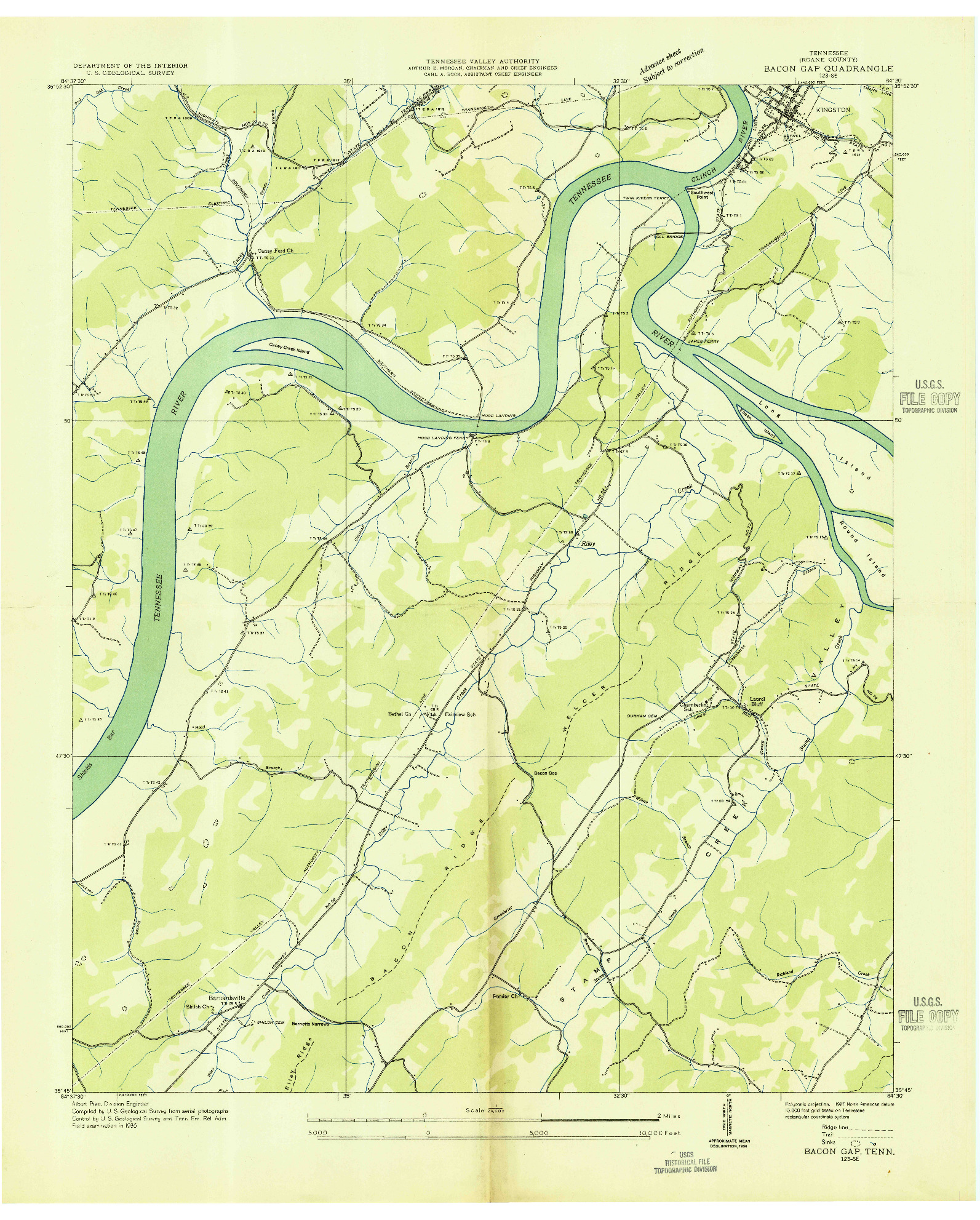 USGS 1:24000-SCALE QUADRANGLE FOR BACON GAP, TN 1936