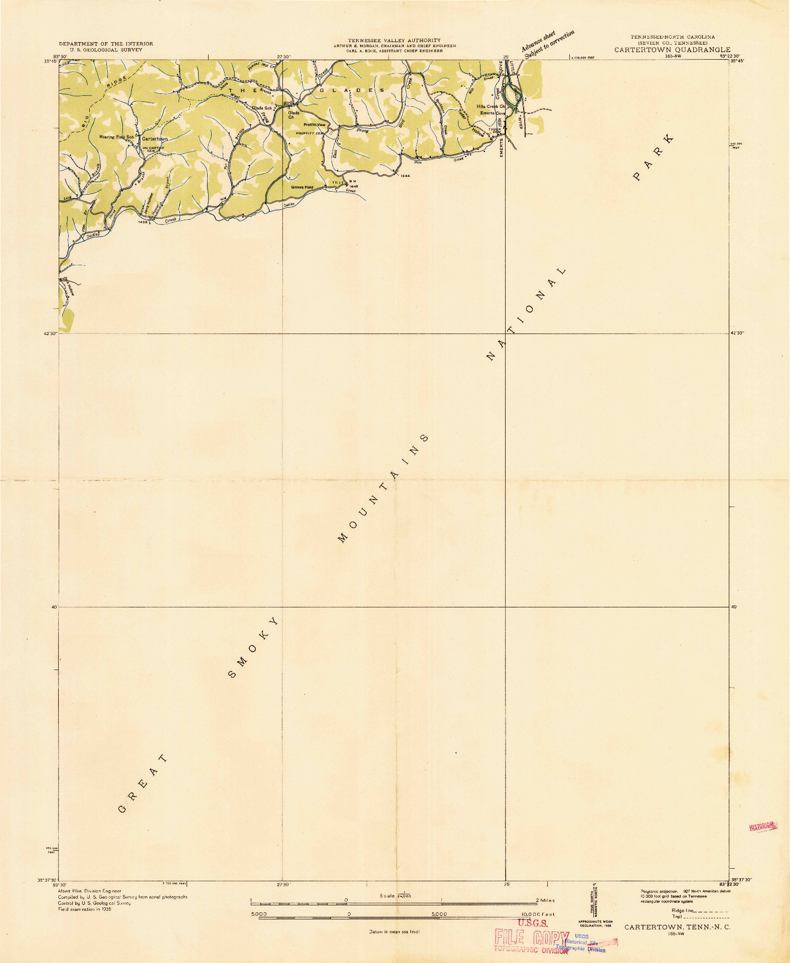 USGS 1:24000-SCALE QUADRANGLE FOR CARTERTOWN, NC 1936