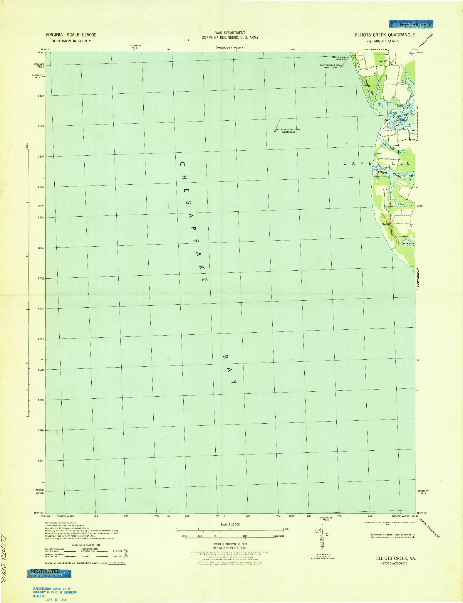 USGS 1:25000-SCALE QUADRANGLE FOR ELLIOTS CREEK, VA 1943