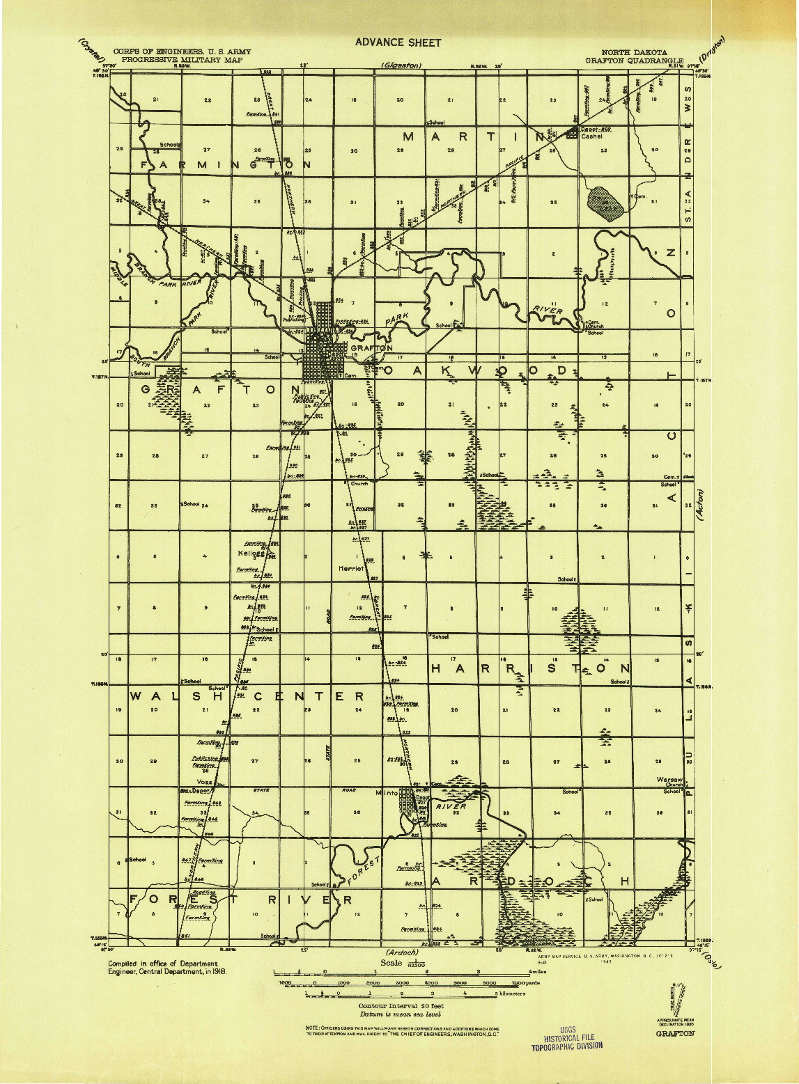 USGS 1:62500-SCALE QUADRANGLE FOR GRAFTON, ND 1943