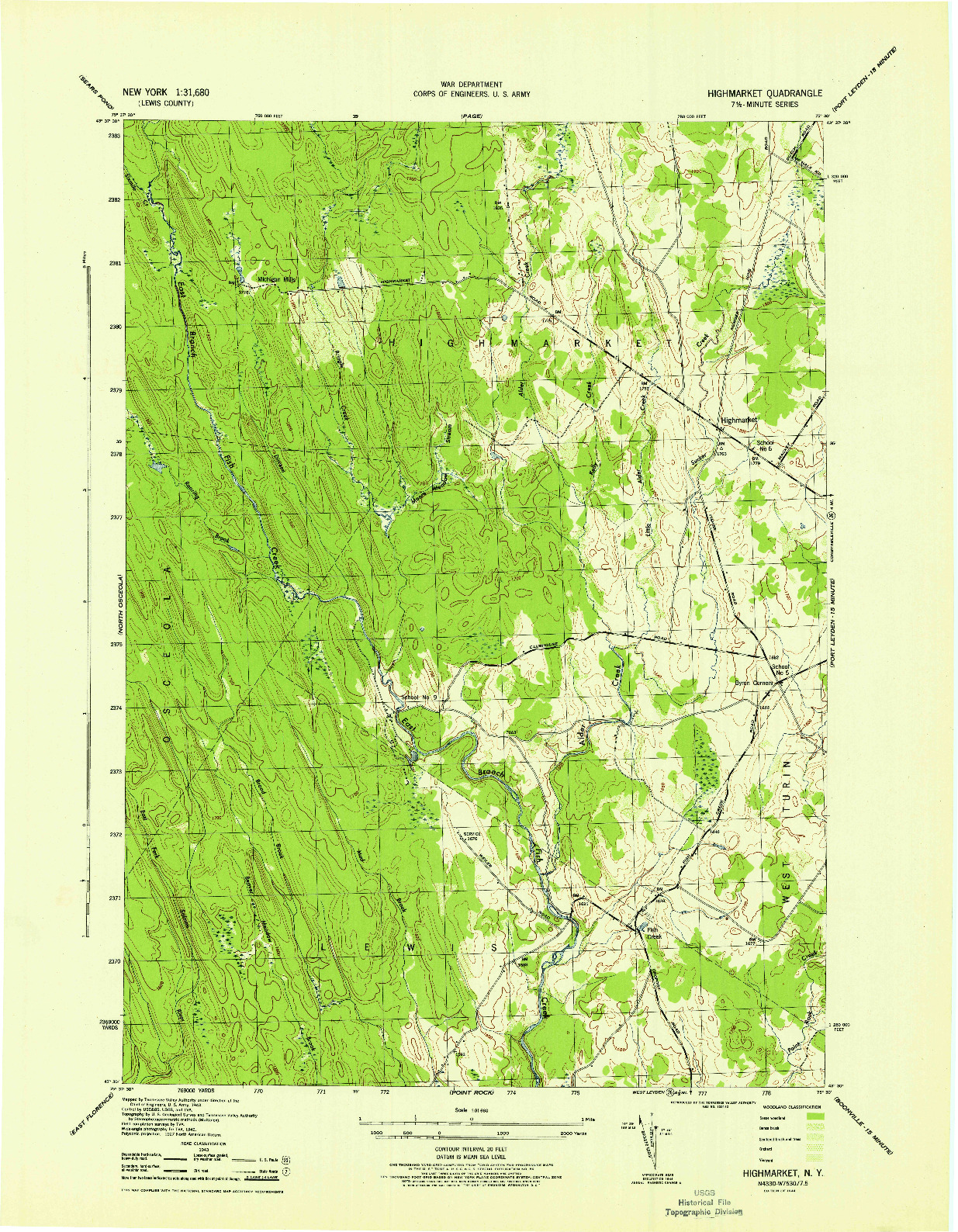 USGS 1:31680-SCALE QUADRANGLE FOR HIGHMARKET, NY 1944