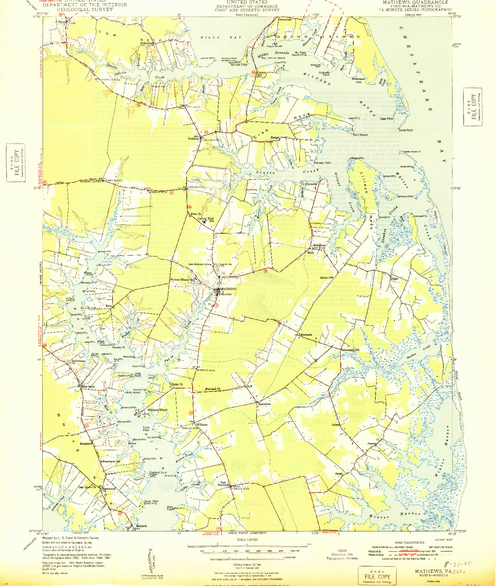 USGS 1:24000-SCALE QUADRANGLE FOR MATHEWS, VA 1948