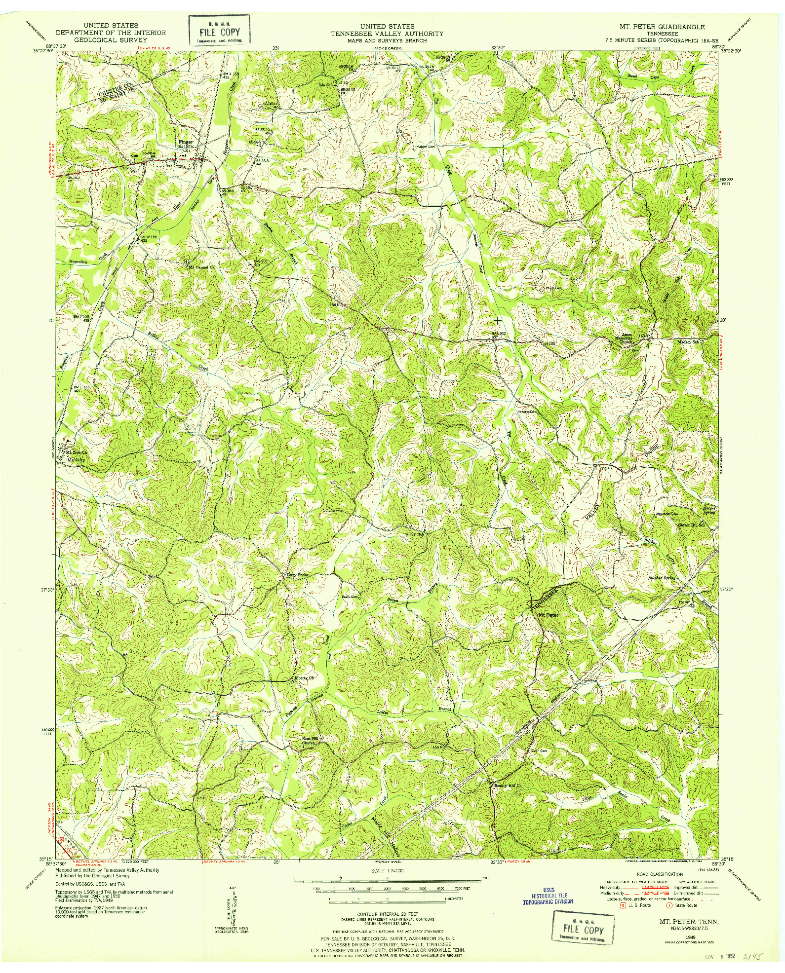 USGS 1:24000-SCALE QUADRANGLE FOR MT. PETER, TN 1949