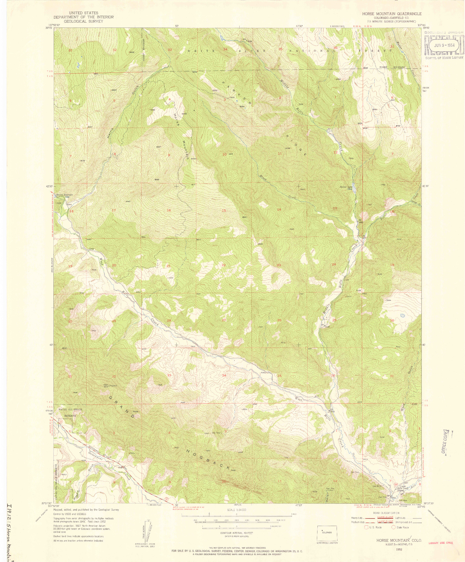 USGS 1:24000-SCALE QUADRANGLE FOR HORSE MOUNTAIN, CO 1952