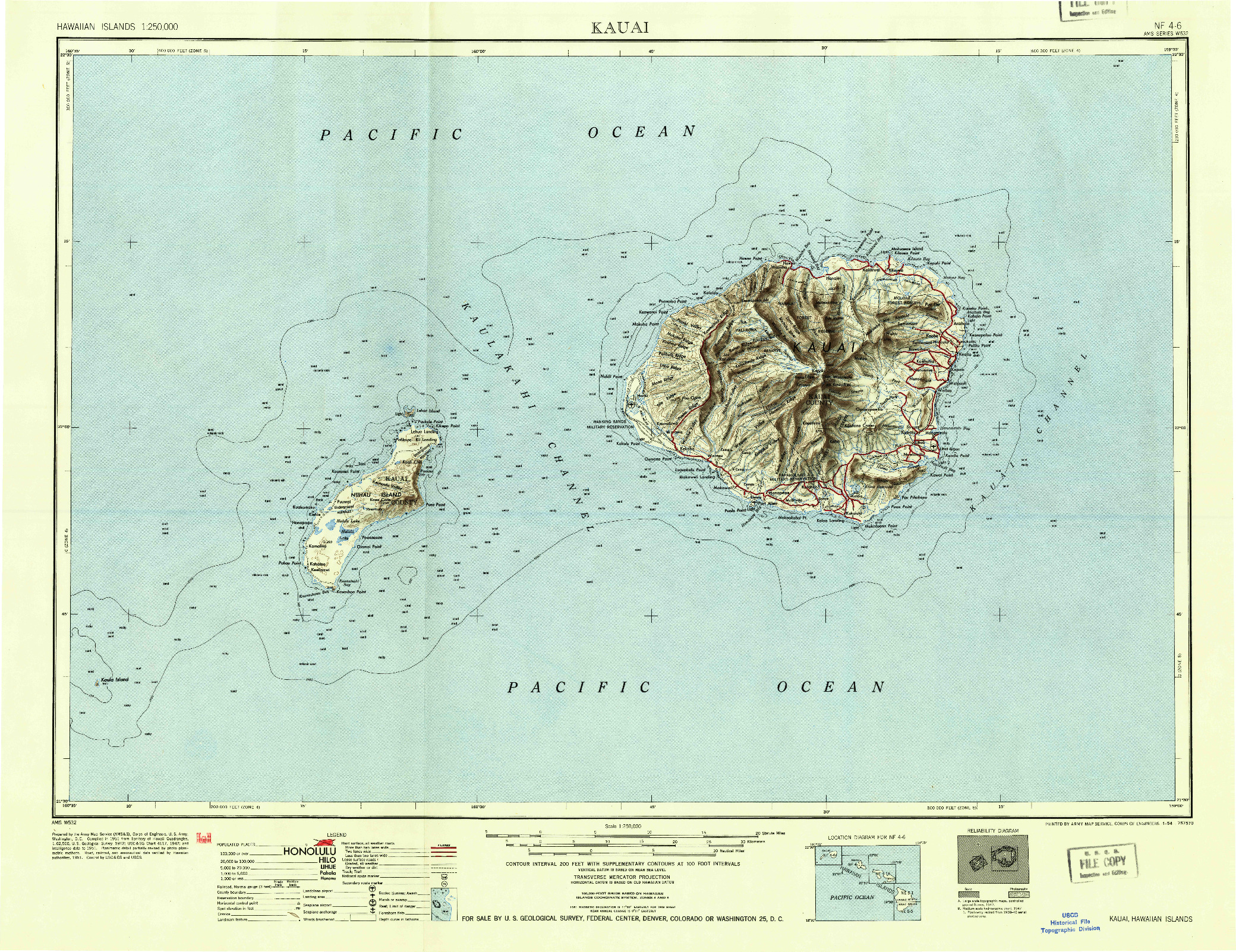 USGS 1:250000-SCALE QUADRANGLE FOR KAUAI, HI 1954