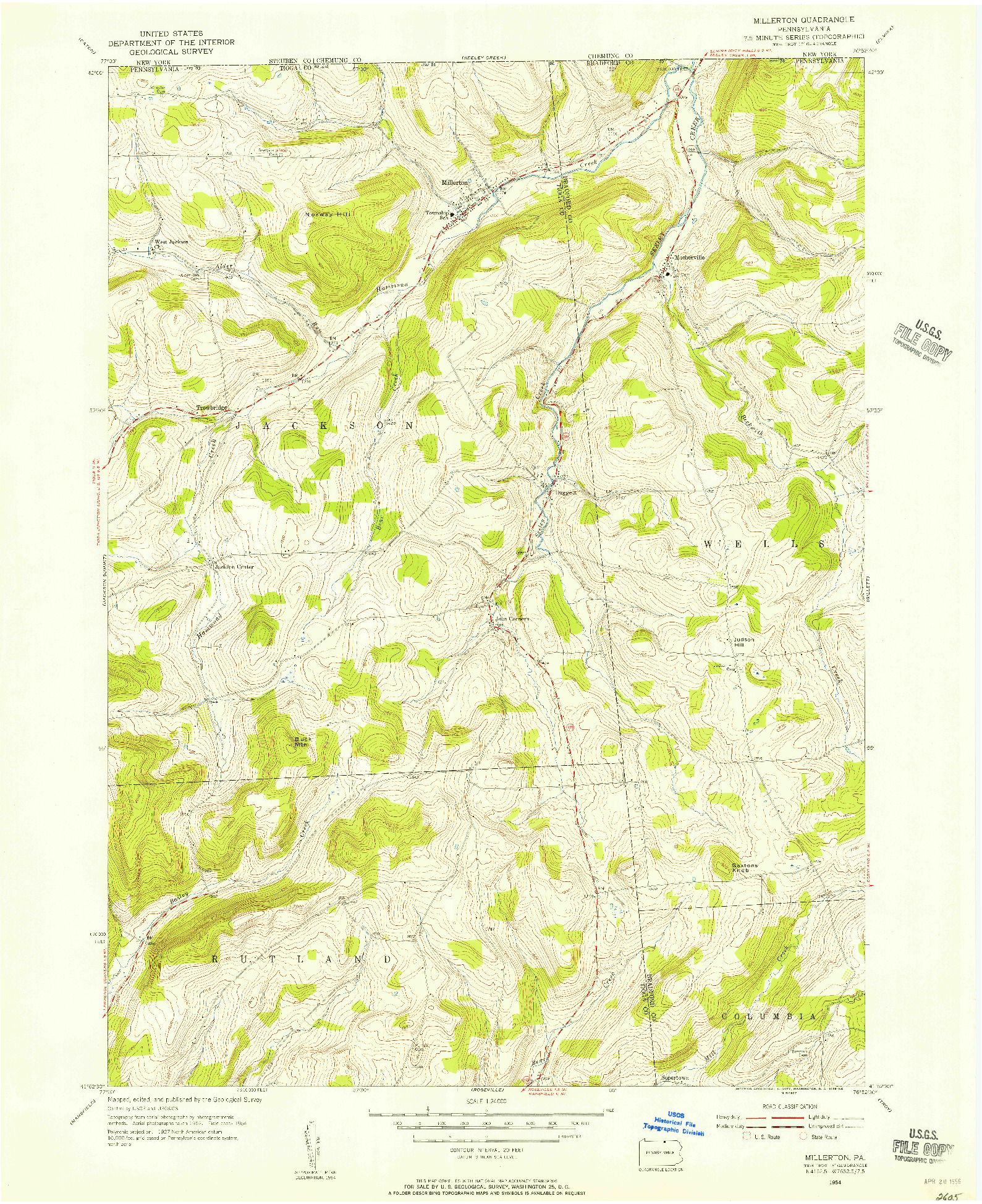 USGS 1:24000-SCALE QUADRANGLE FOR MILLERTON, PA 1954