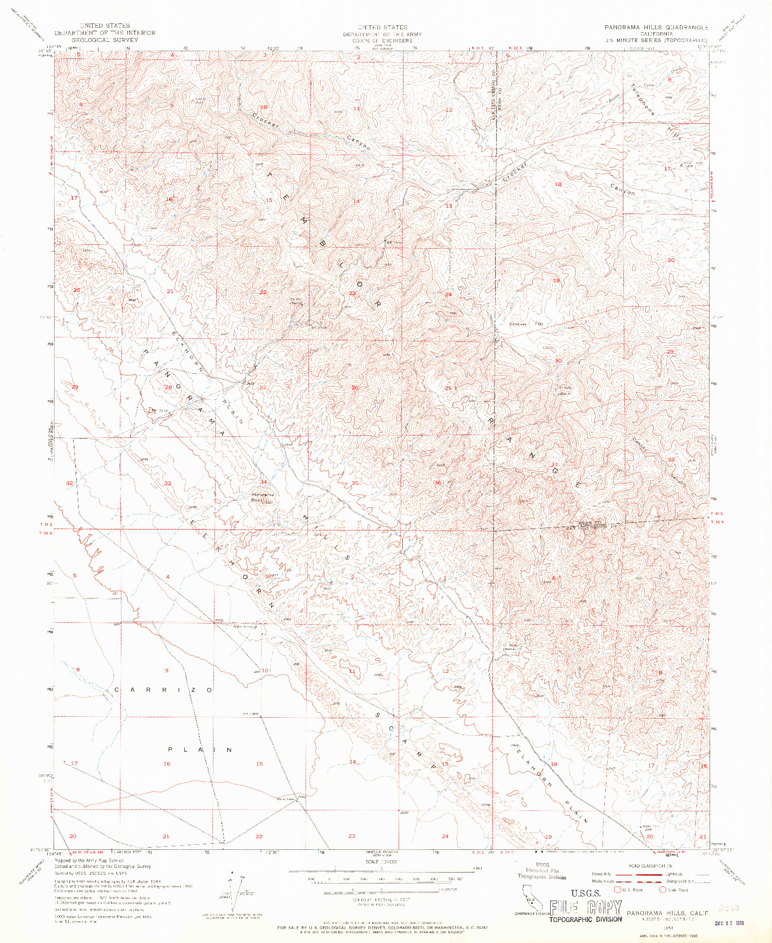 USGS 1:24000-SCALE QUADRANGLE FOR PANORAMA HILLS, CA 1954