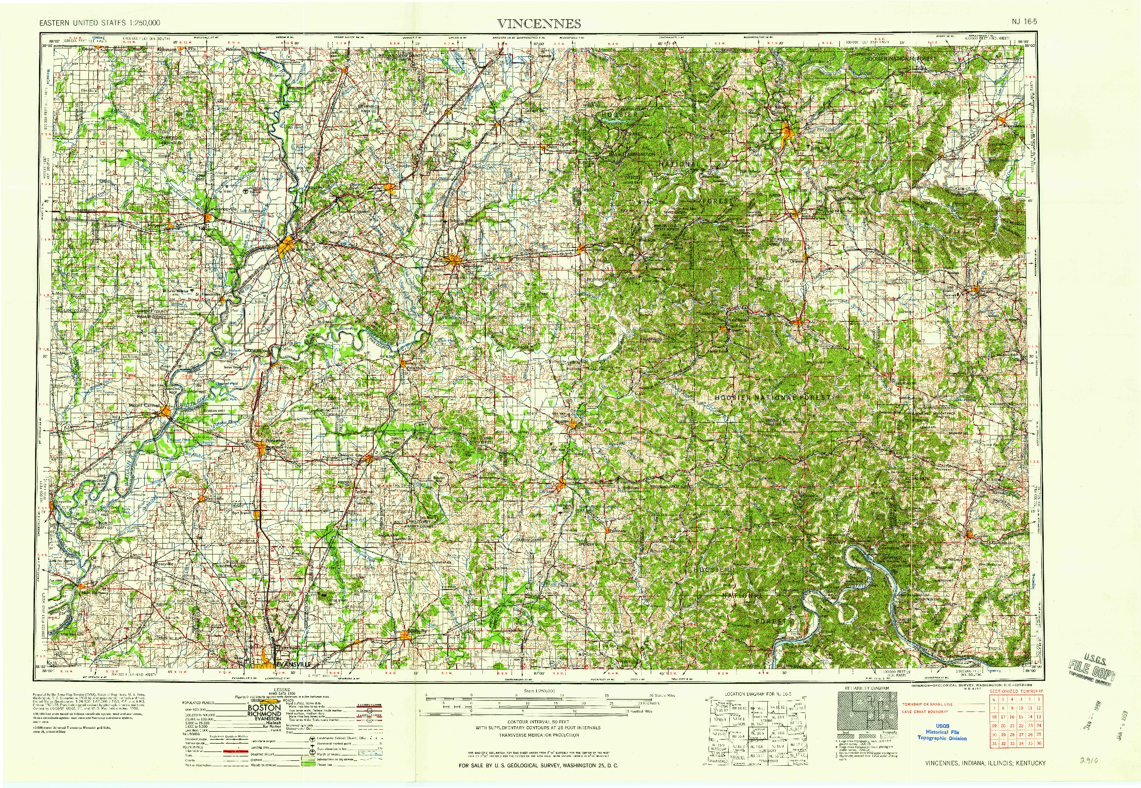 USGS 1:250000-SCALE QUADRANGLE FOR VINCENNES, IN 1958