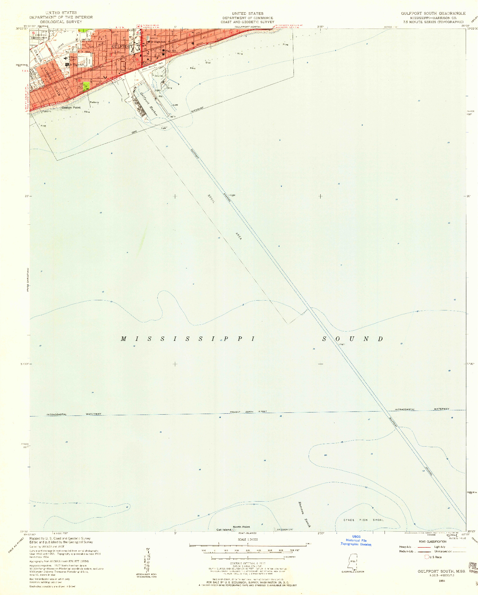 USGS 1:24000-SCALE QUADRANGLE FOR GULFPORT SOUTH, MS 1954