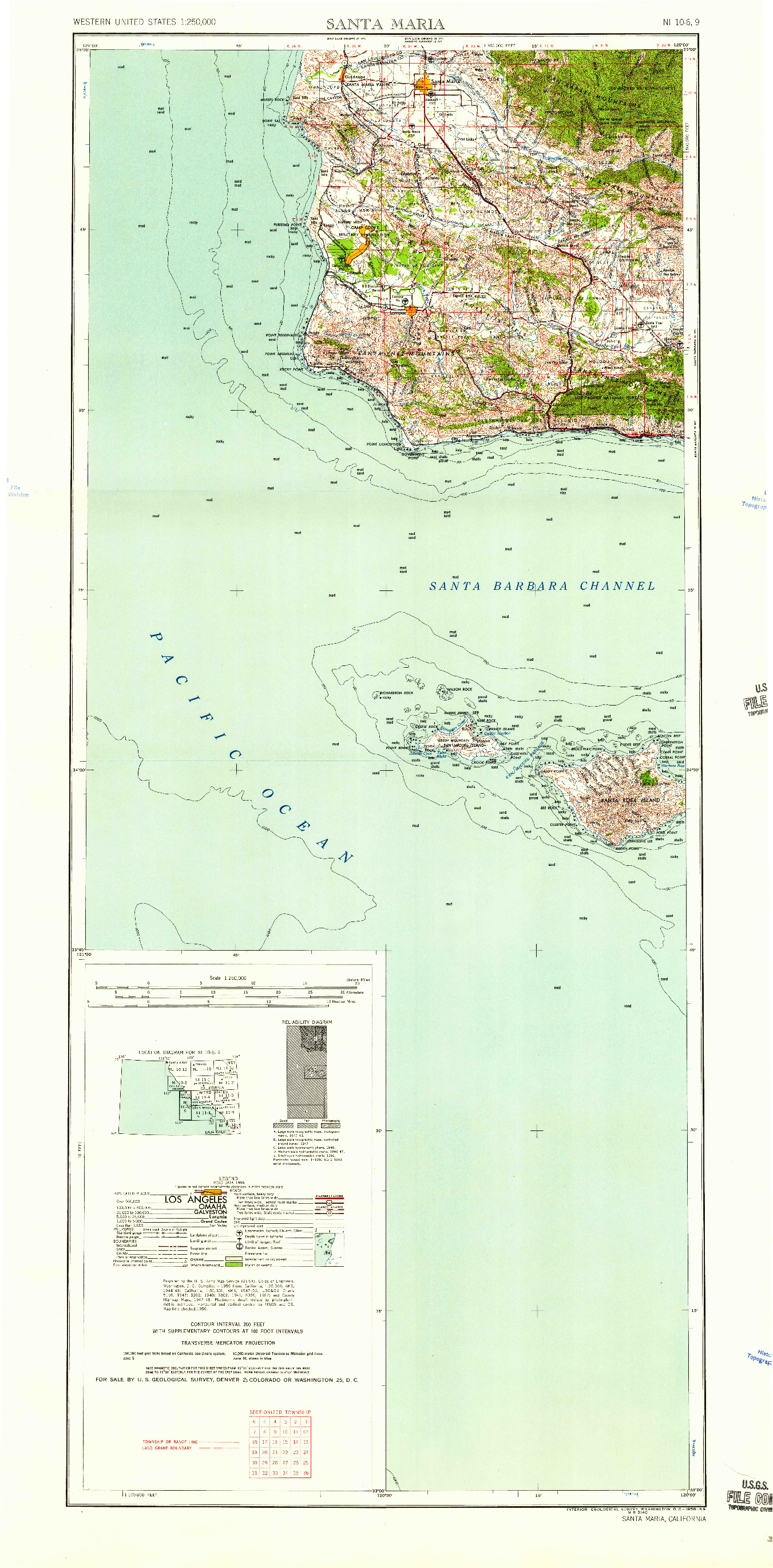 USGS 1:250000-SCALE QUADRANGLE FOR SANTA MARIA, CA 1958