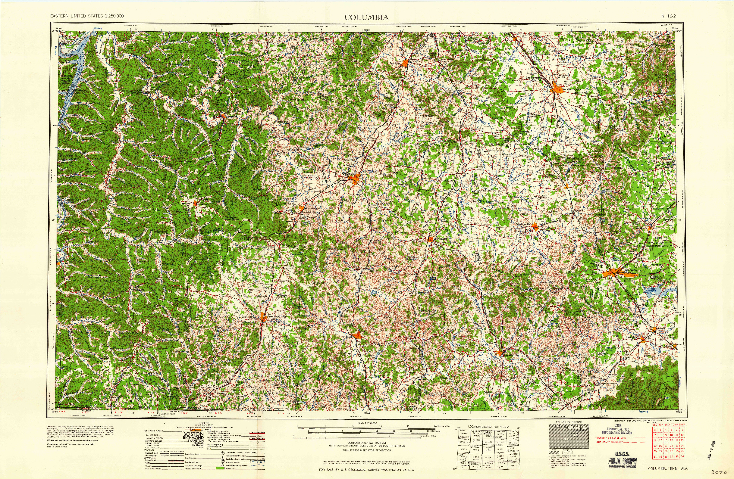 USGS 1:250000-SCALE QUADRANGLE FOR COLUMBIA, TN 1956