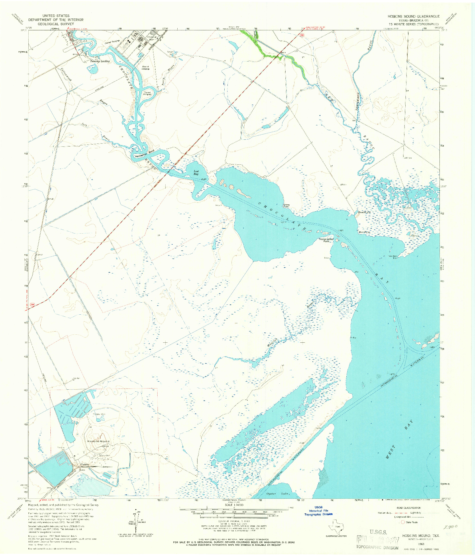 USGS 1:24000-SCALE QUADRANGLE FOR HOSKINS MOUND, TX 1963