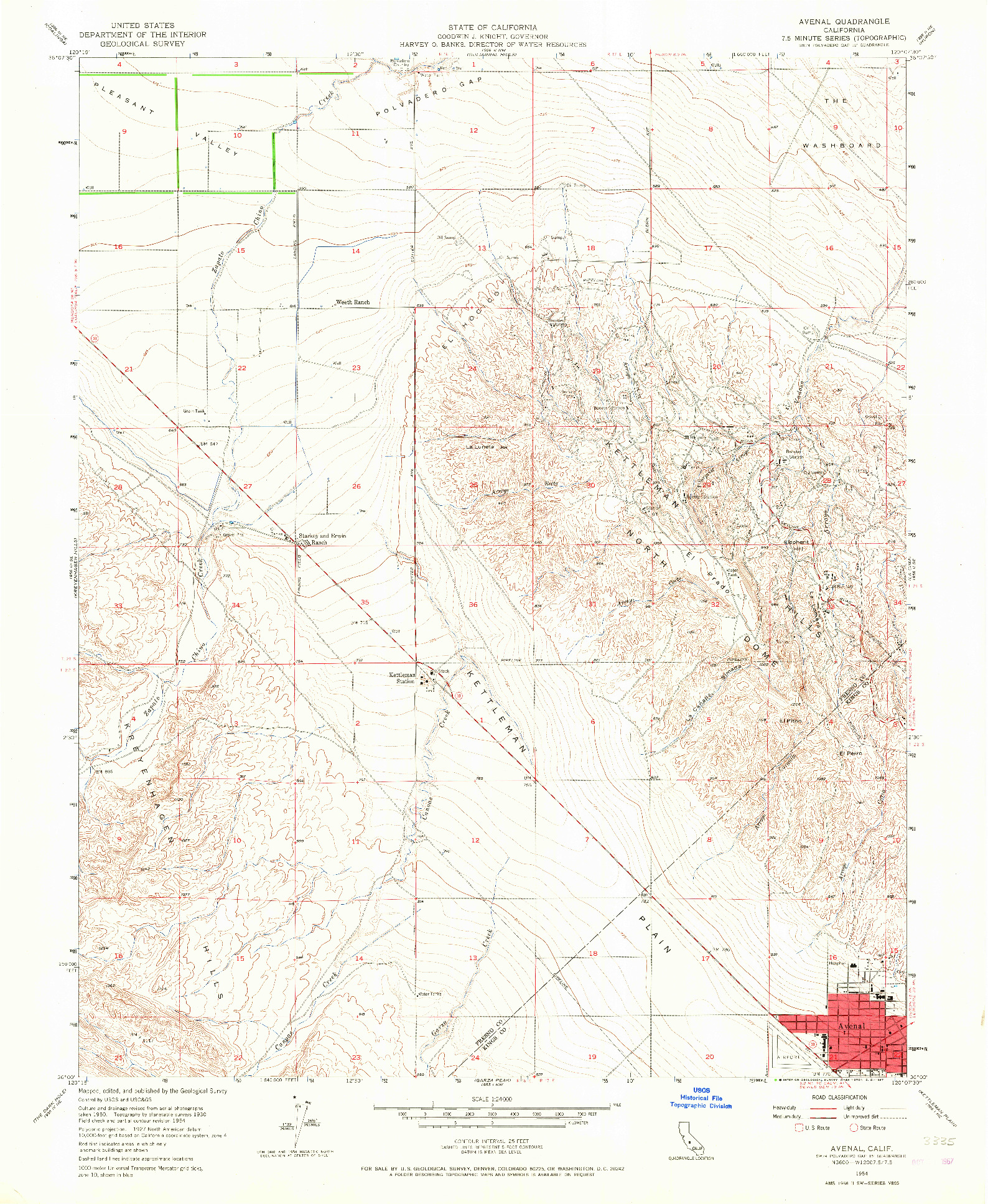 USGS 1:24000-SCALE QUADRANGLE FOR AVENAL, CA 1954