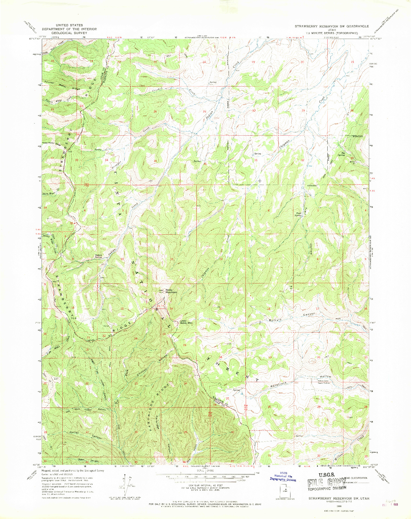USGS 1:24000-SCALE QUADRANGLE FOR STRAWBERRY RESERVOIR SW, UT 1966