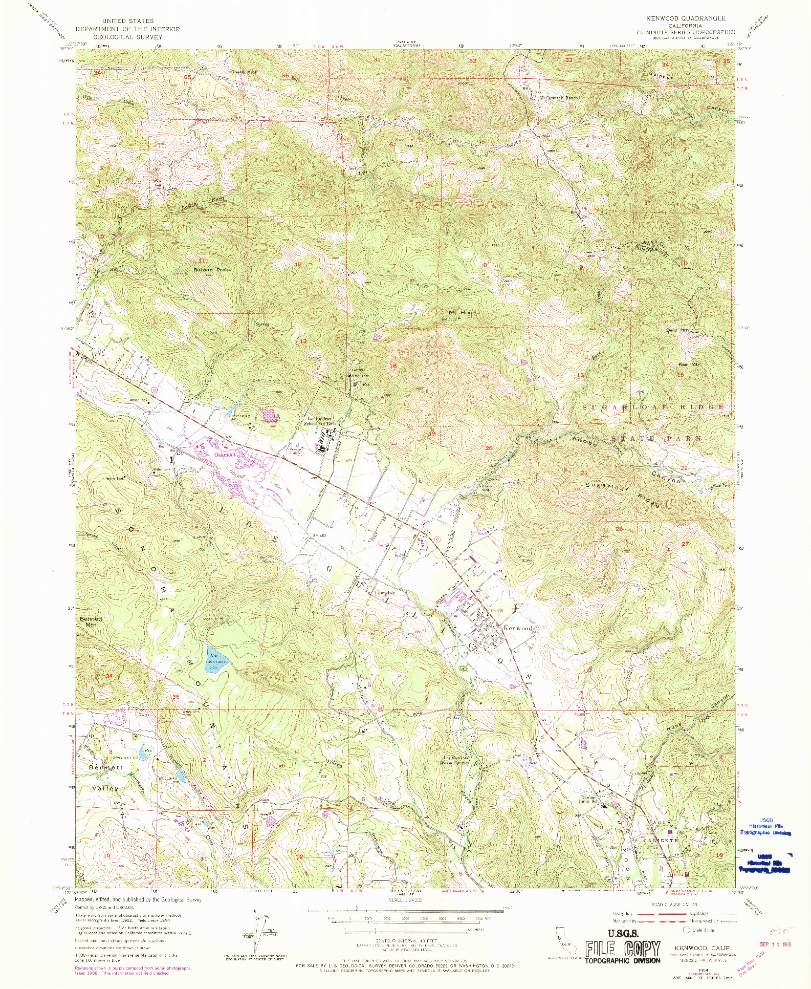 USGS 1:24000-SCALE QUADRANGLE FOR KENWOOD, CA 1954