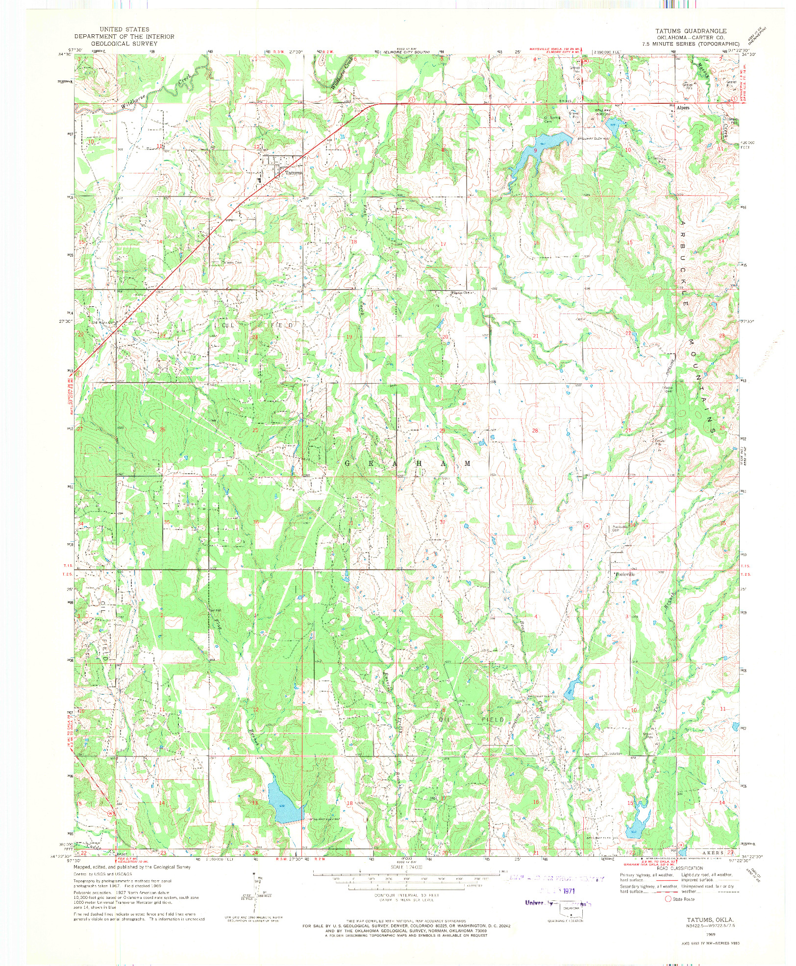 USGS 1:24000-SCALE QUADRANGLE FOR TATUMS, OK 1969