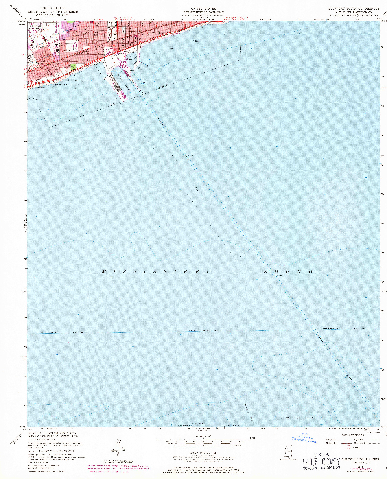 USGS 1:24000-SCALE QUADRANGLE FOR GULFPORT SOUTH, MS 1954