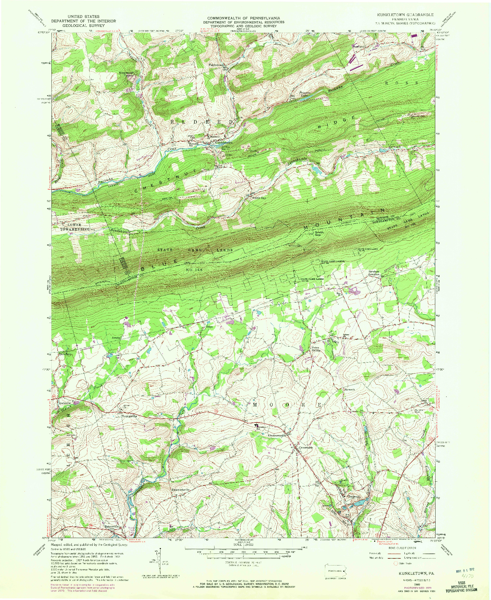 USGS 1:24000-SCALE QUADRANGLE FOR KUNKLETOWN, PA 1960