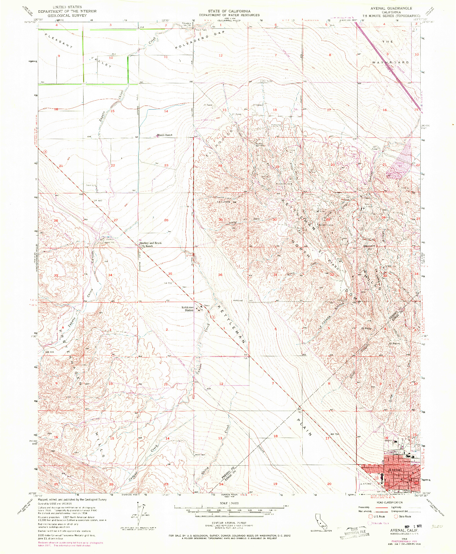 USGS 1:24000-SCALE QUADRANGLE FOR AVENAL, CA 1954