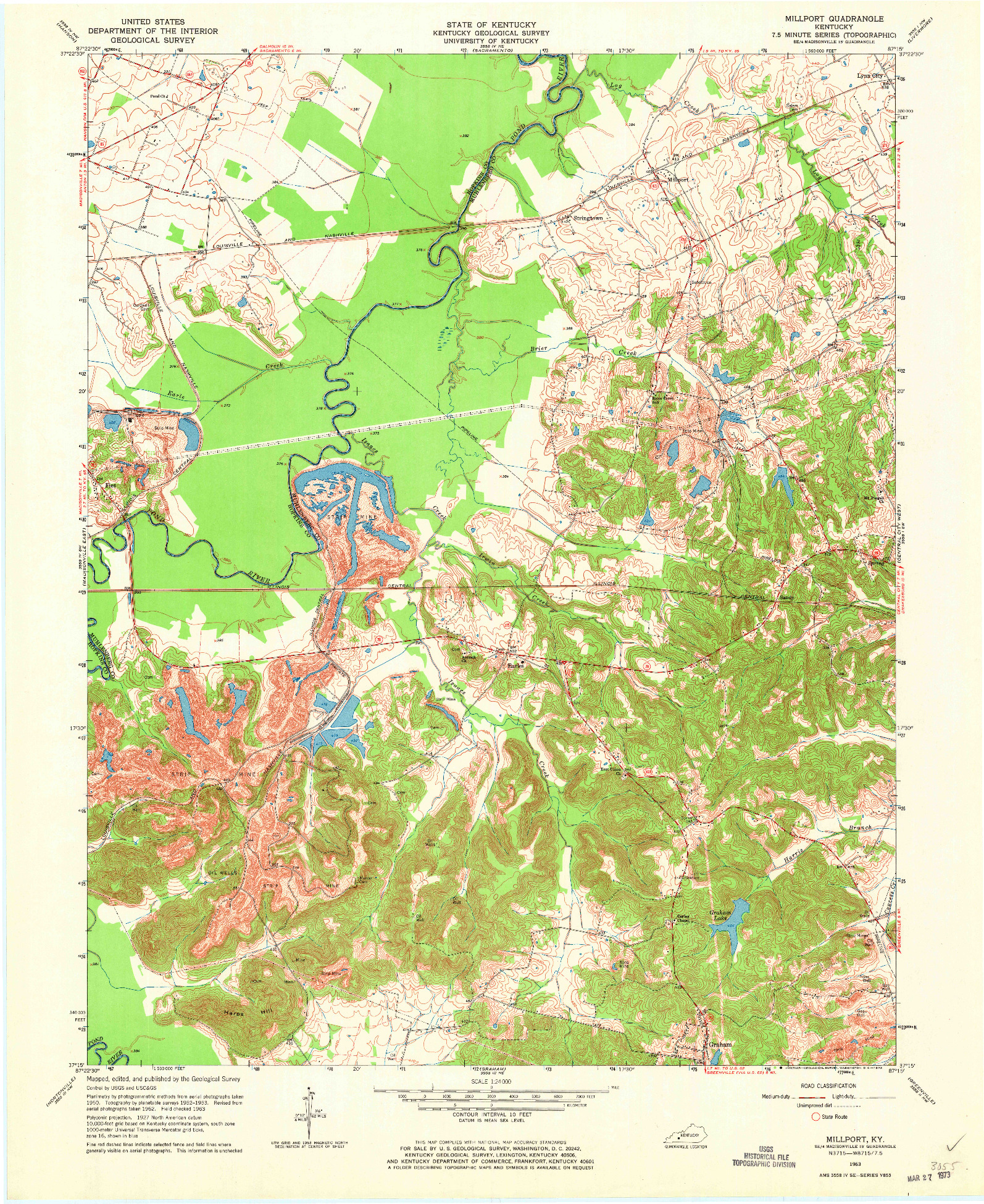 USGS 1:24000-SCALE QUADRANGLE FOR MILLPORT, KY 1963