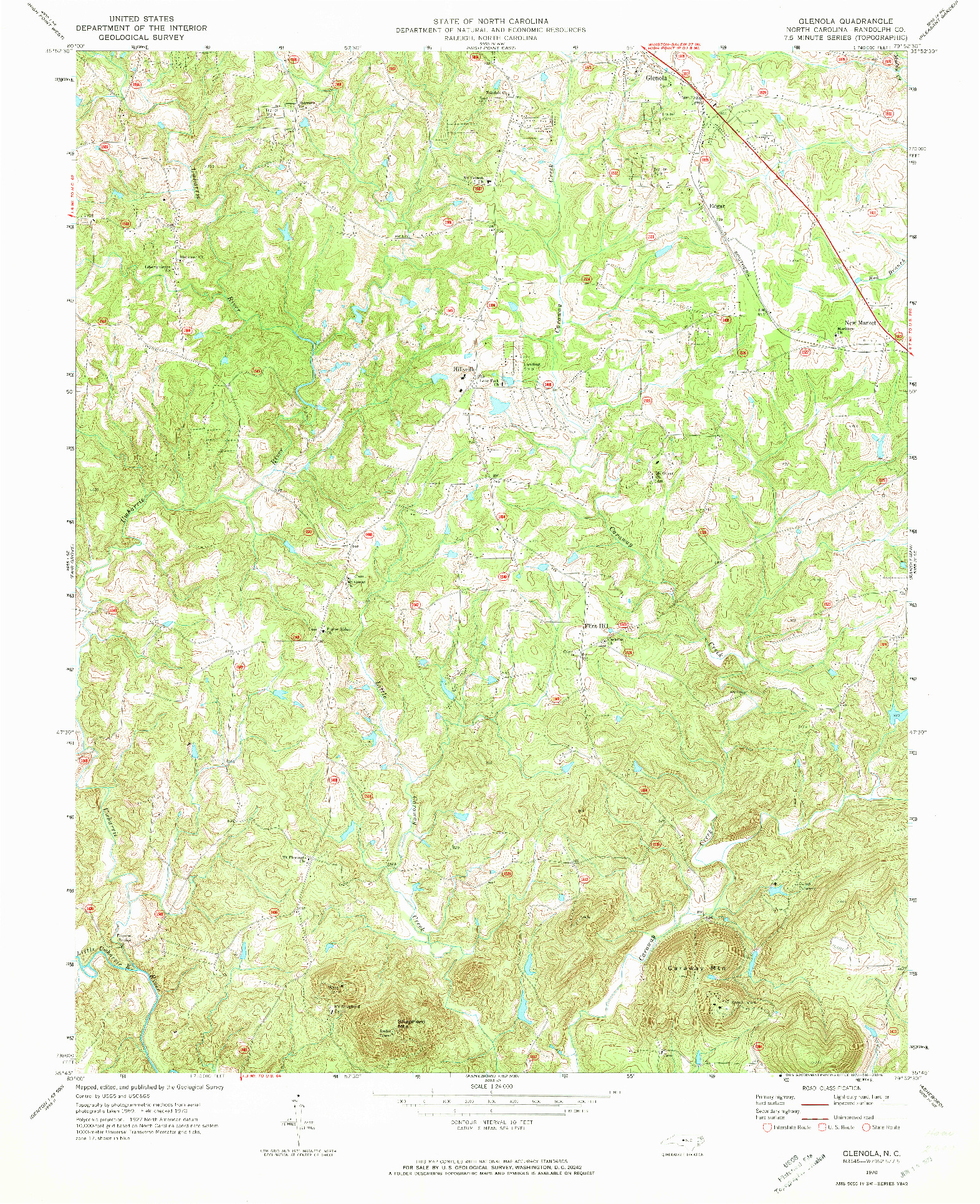 USGS 1:24000-SCALE QUADRANGLE FOR GLENOLA, NC 1970