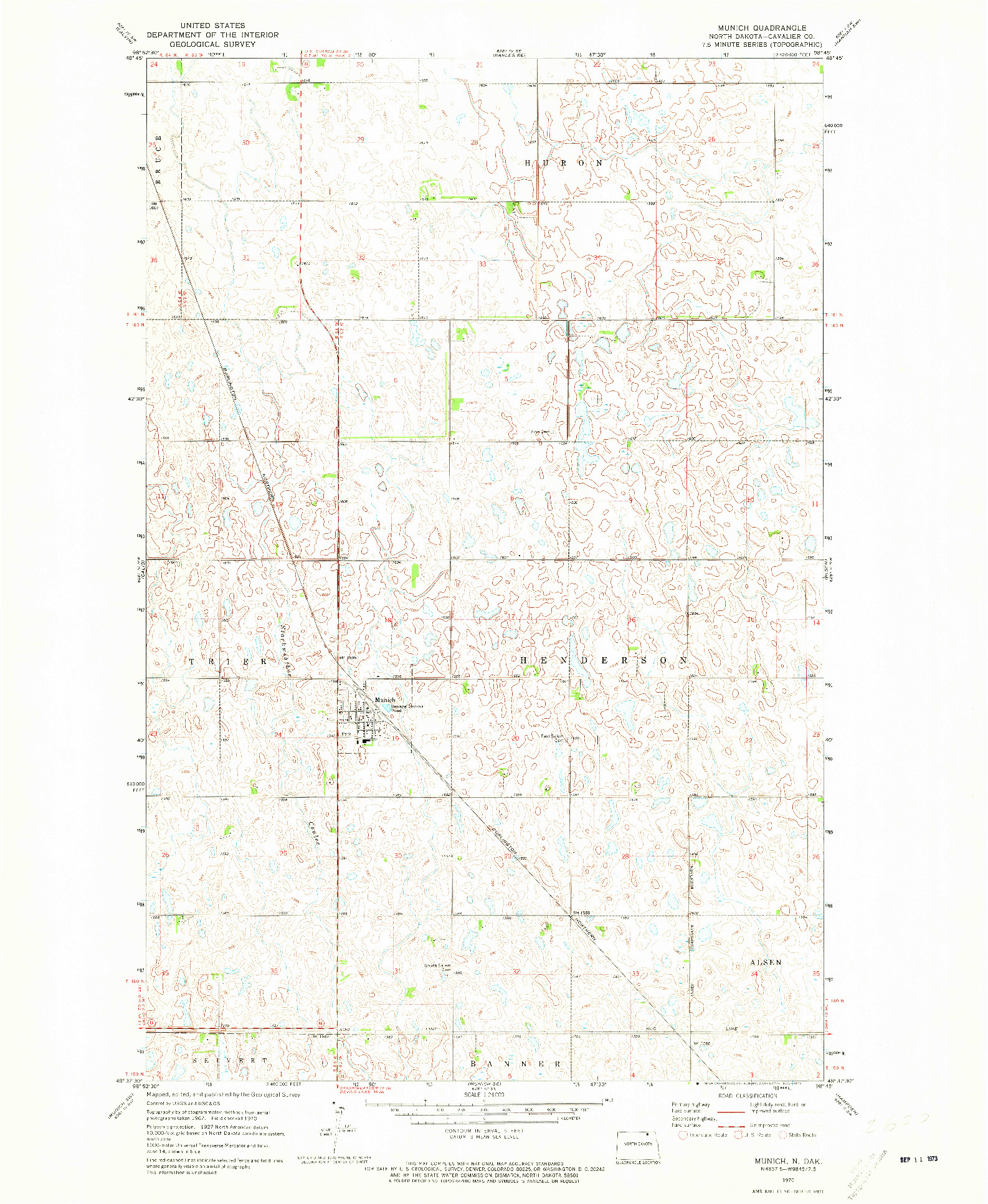 USGS 1:24000-SCALE QUADRANGLE FOR MUNICH, ND 1970