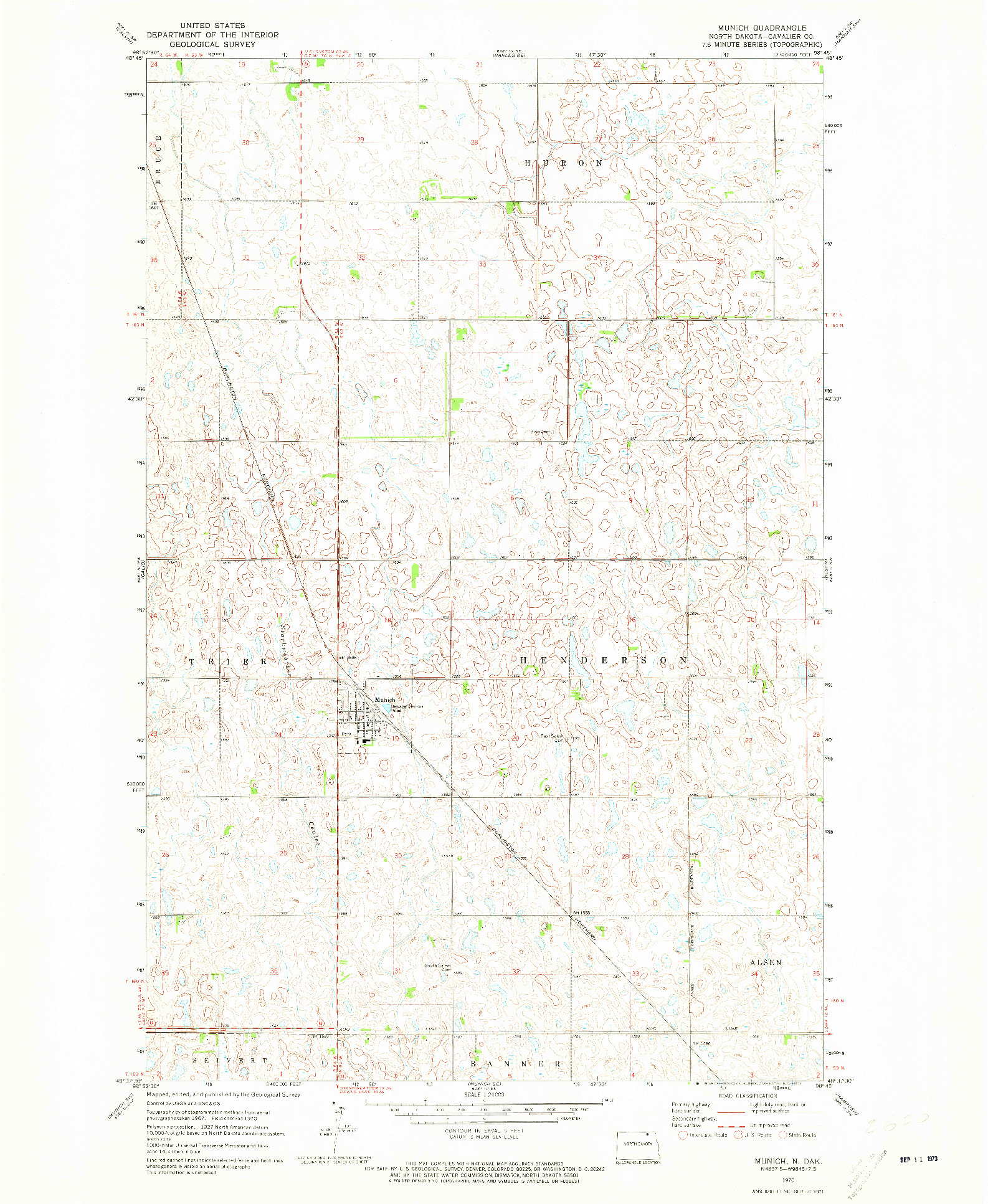 USGS 1:24000-SCALE QUADRANGLE FOR MUNICH, ND 1970