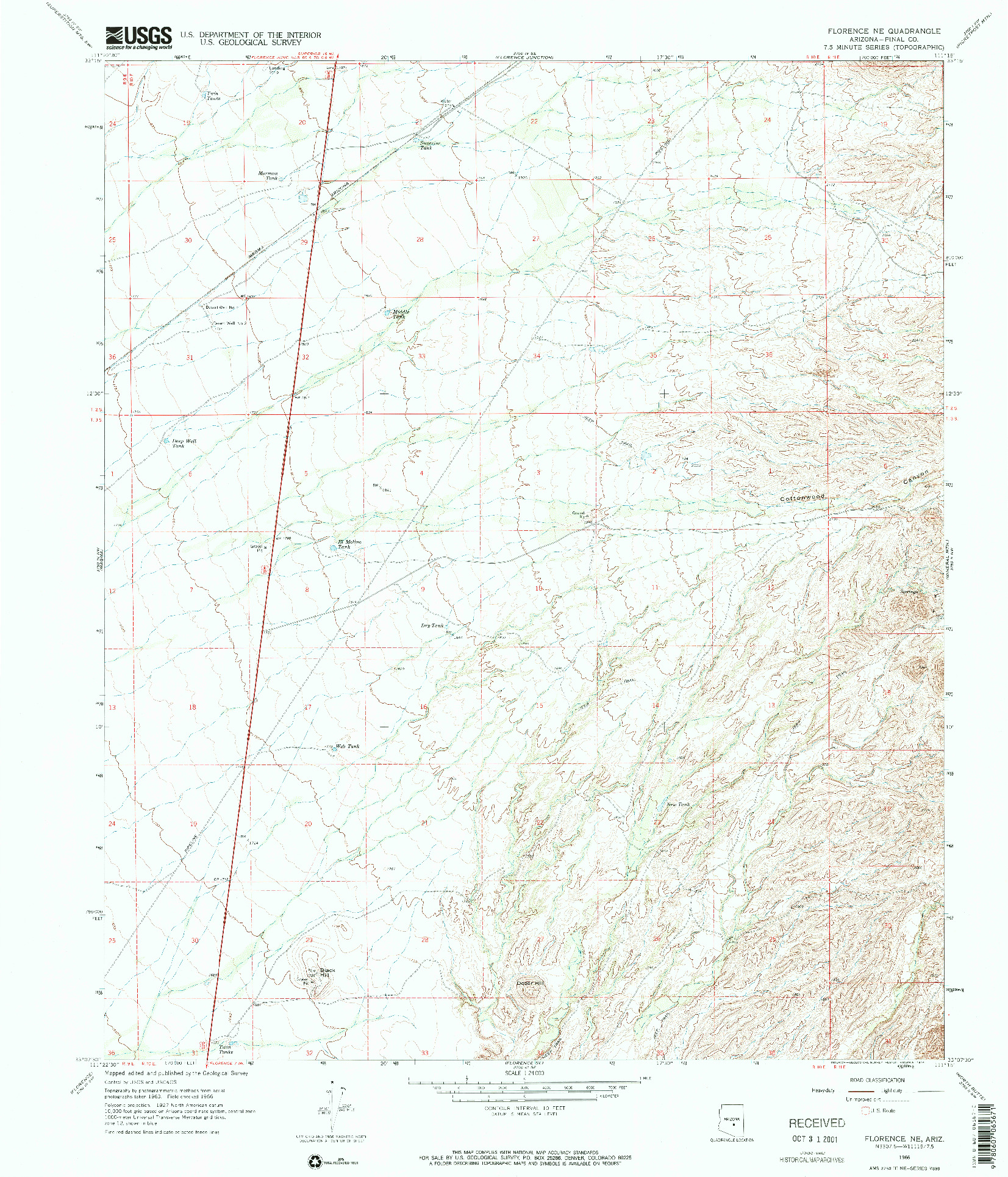 USGS 1:24000-SCALE QUADRANGLE FOR FLORENCE NE, AZ 1966