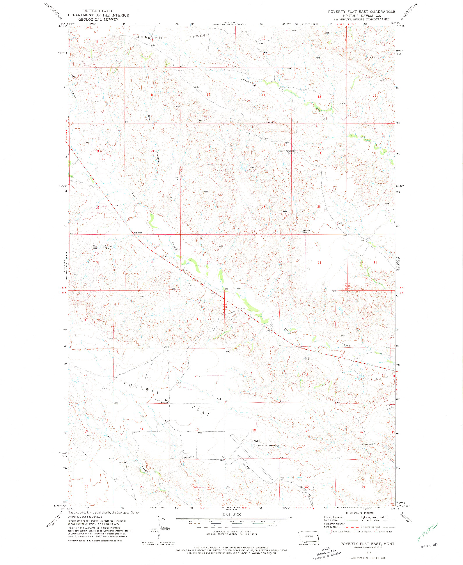 USGS 1:24000-SCALE QUADRANGLE FOR POVERTY FLAT EAST, MT 1972