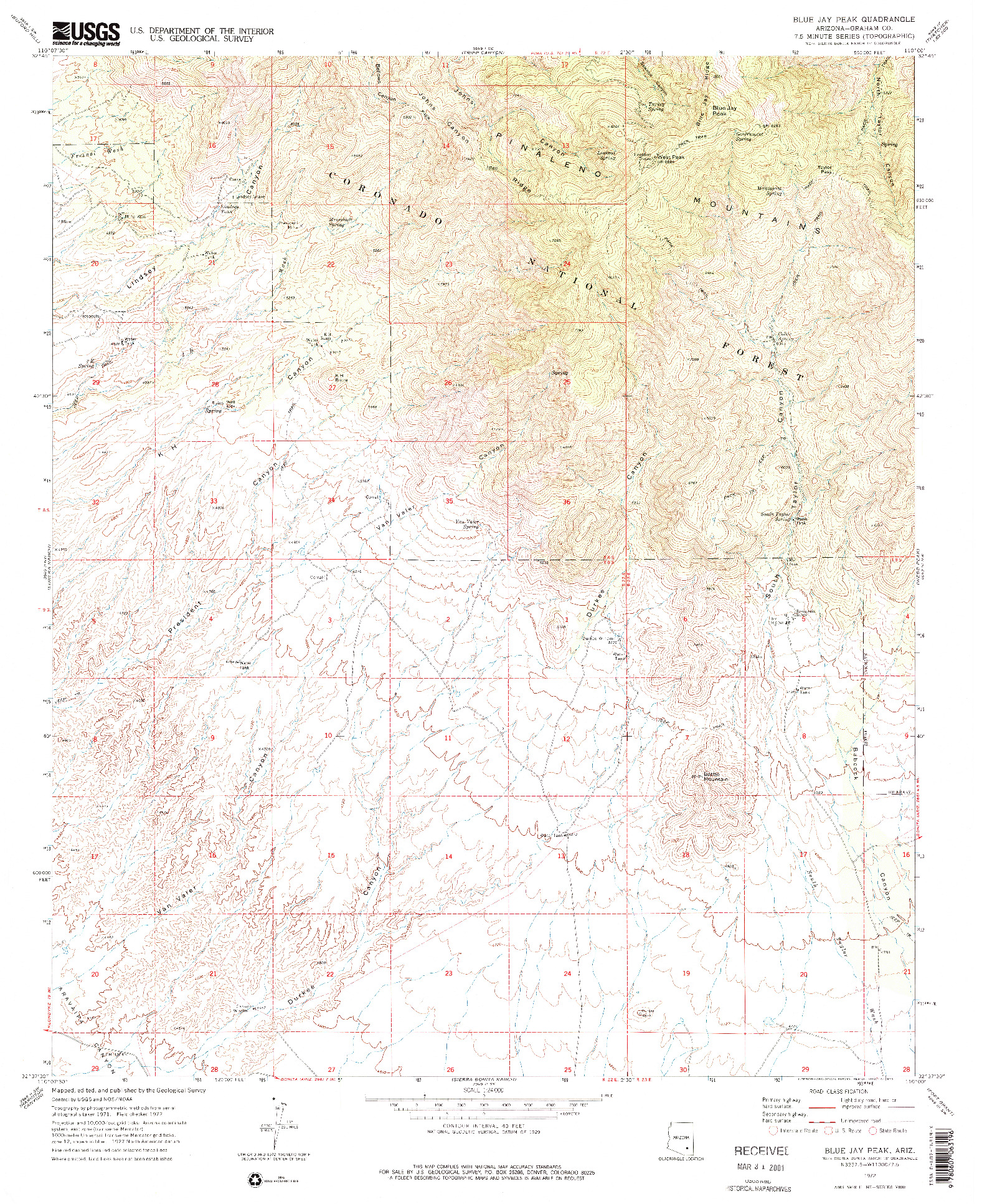 USGS 1:24000-SCALE QUADRANGLE FOR BLUE JAY PEAK, AZ 1972