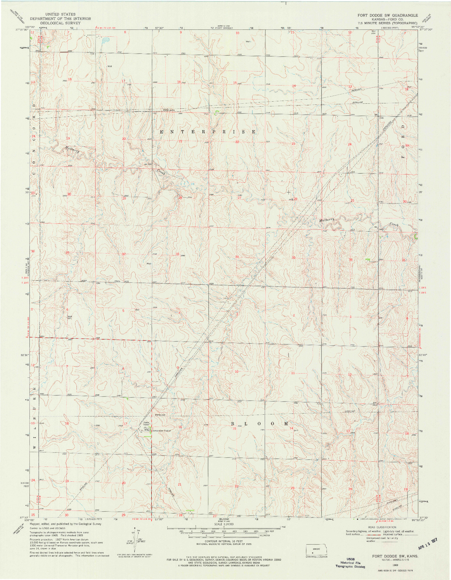 USGS 1:24000-SCALE QUADRANGLE FOR FORT DODGE SW, KS 1969