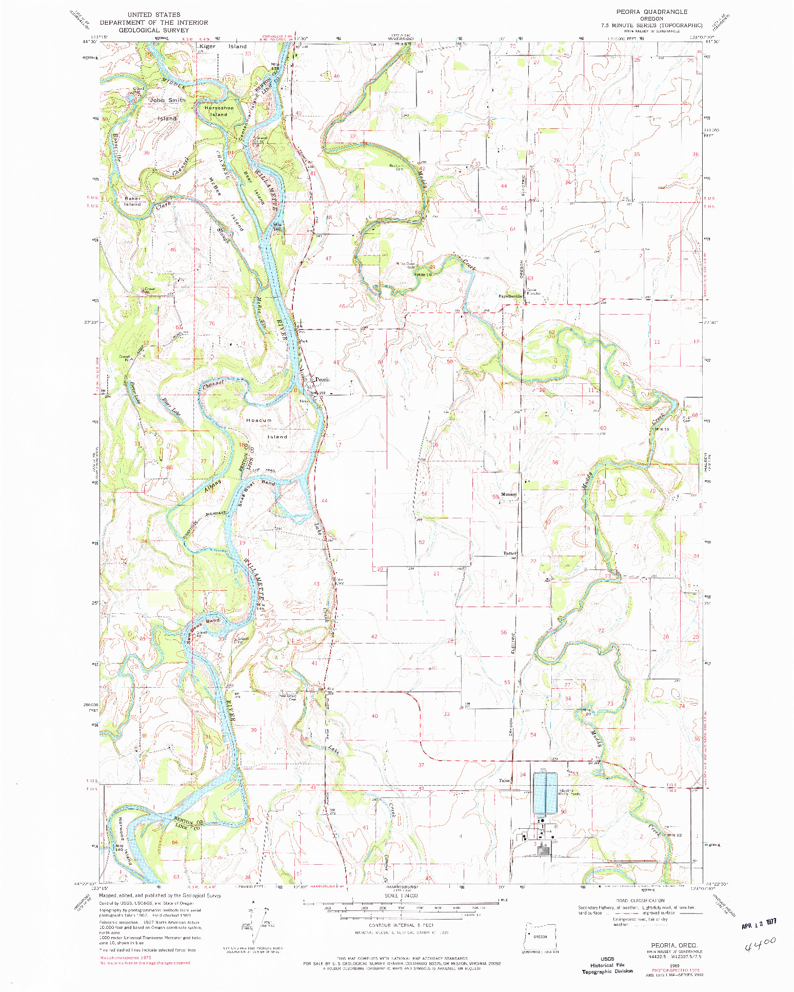 USGS 1:24000-SCALE QUADRANGLE FOR PEORIA, OR 1969