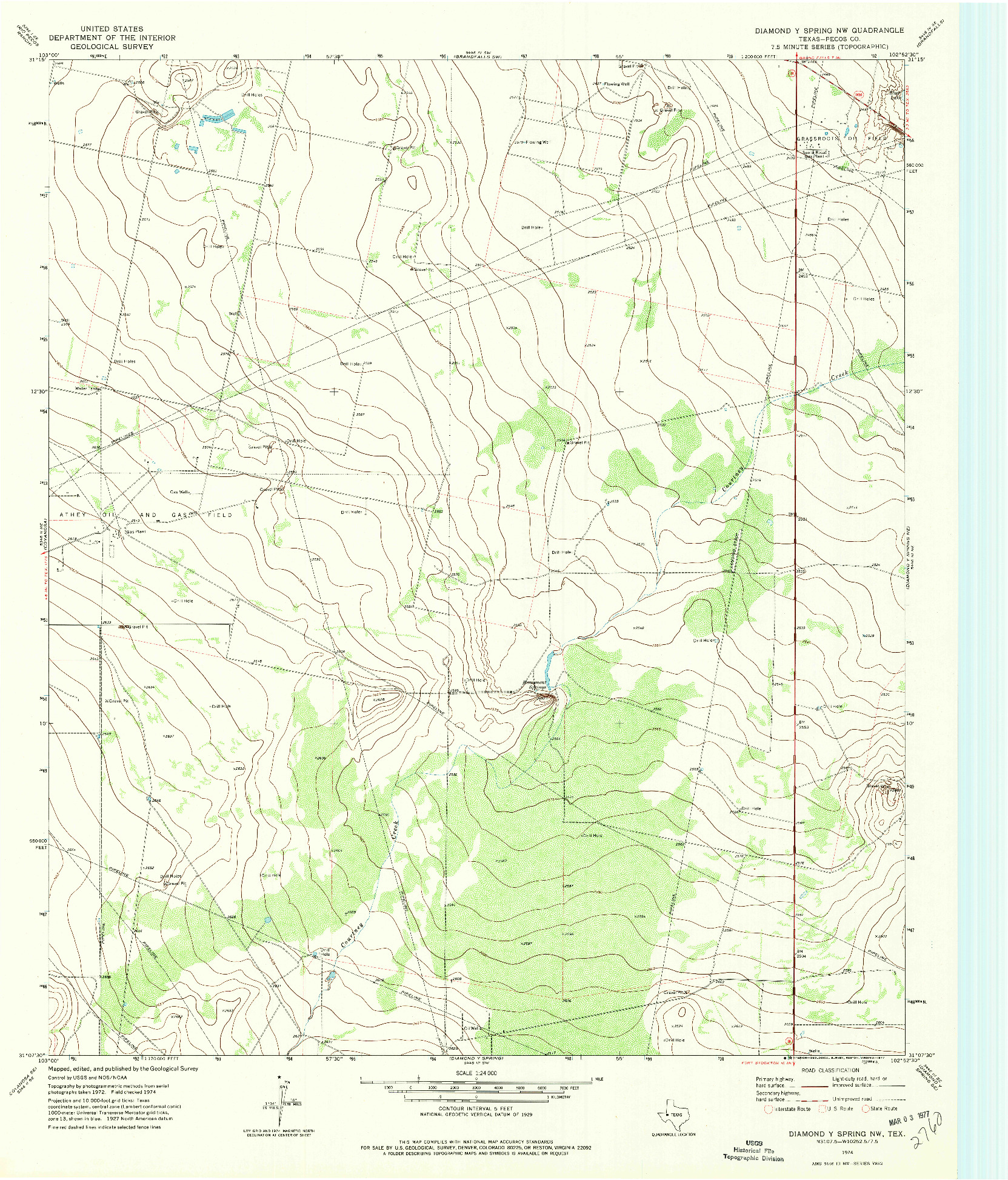 USGS 1:24000-SCALE QUADRANGLE FOR DIAMOND Y SPRING NW, TX 1974