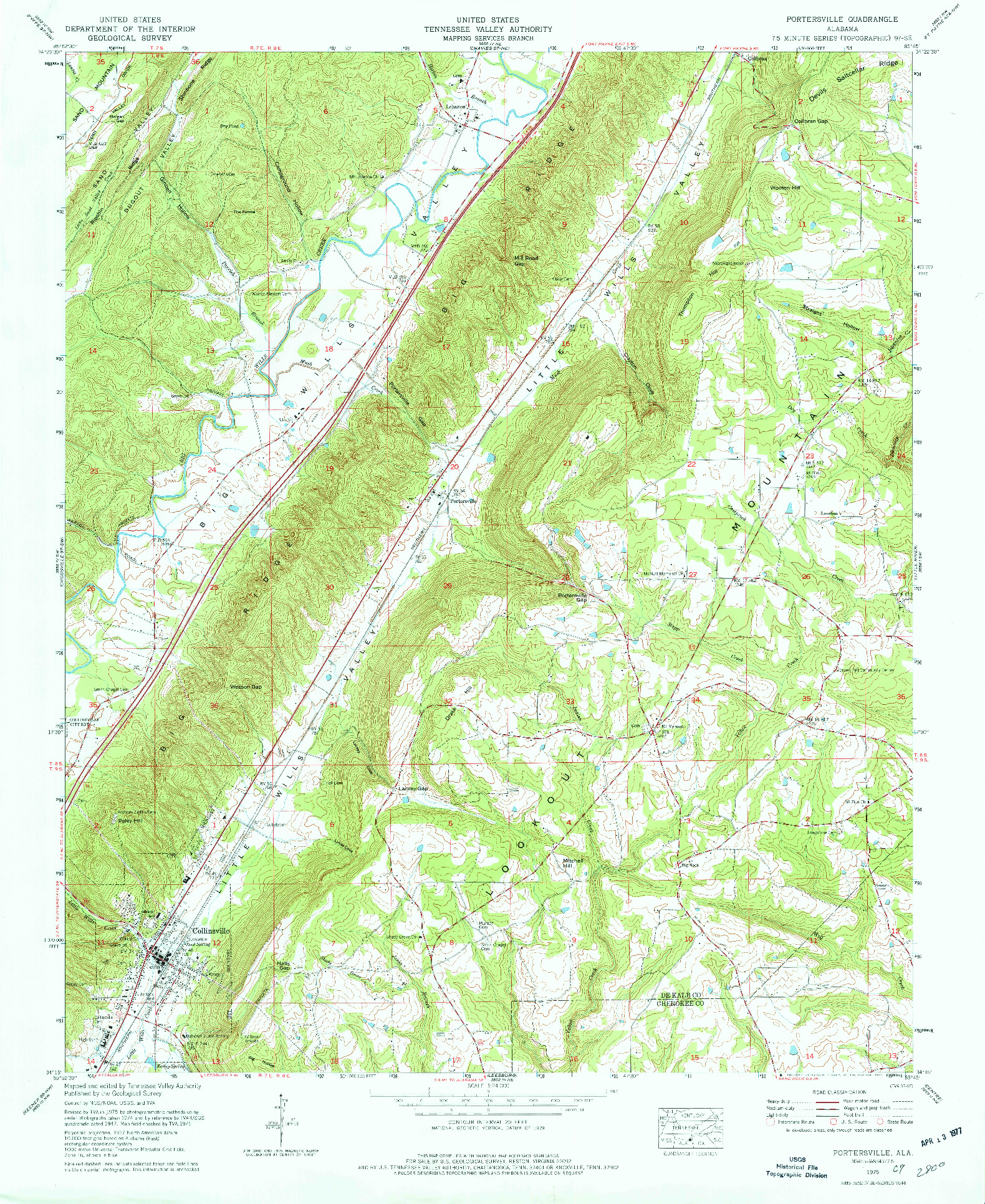 USGS 1:24000-SCALE QUADRANGLE FOR PORTERSVILLE, AL 1975