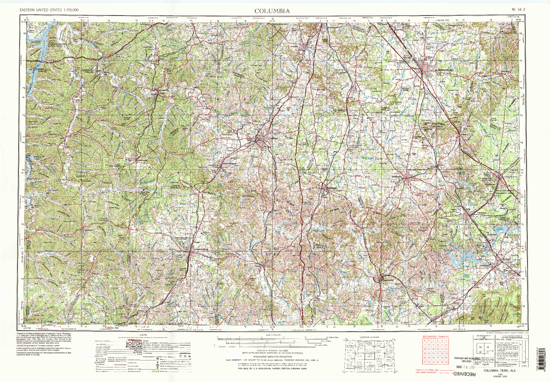 USGS 1:250000-SCALE QUADRANGLE FOR COLUMBIA, TN 1956