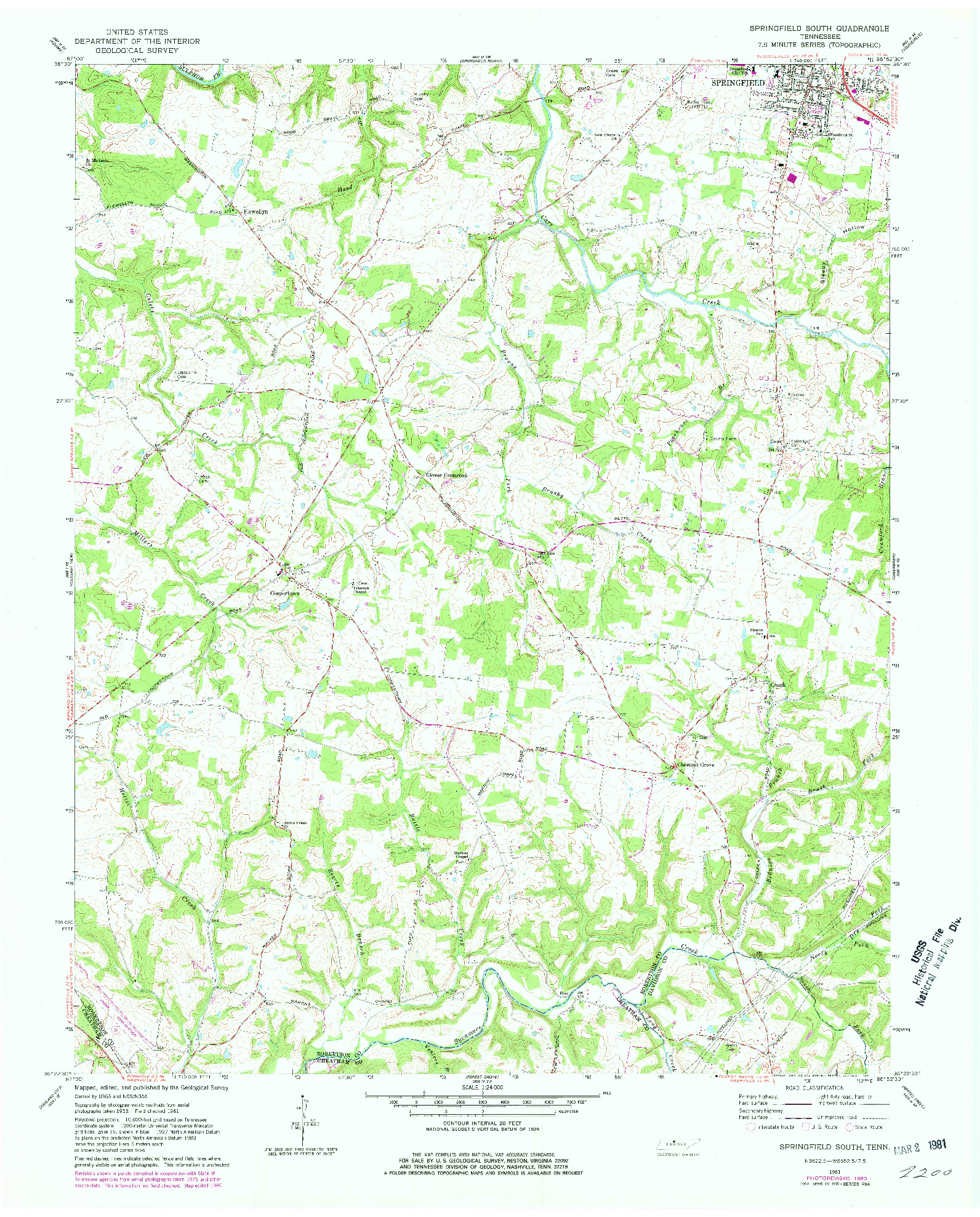 USGS 1:24000-SCALE QUADRANGLE FOR SPRINGFIELD SOUTH, TN 1961