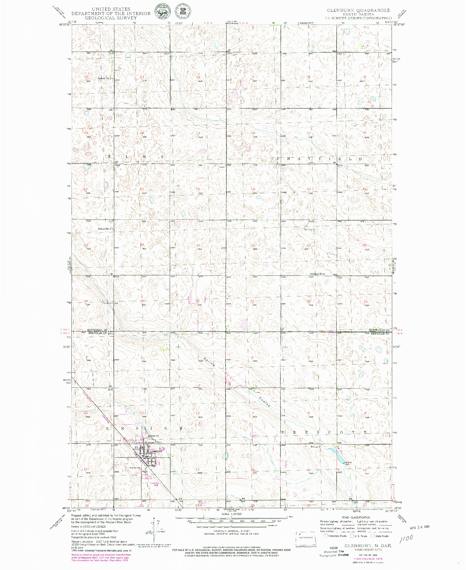 USGS 1:24000-SCALE QUADRANGLE FOR GLENBURN, ND 1949