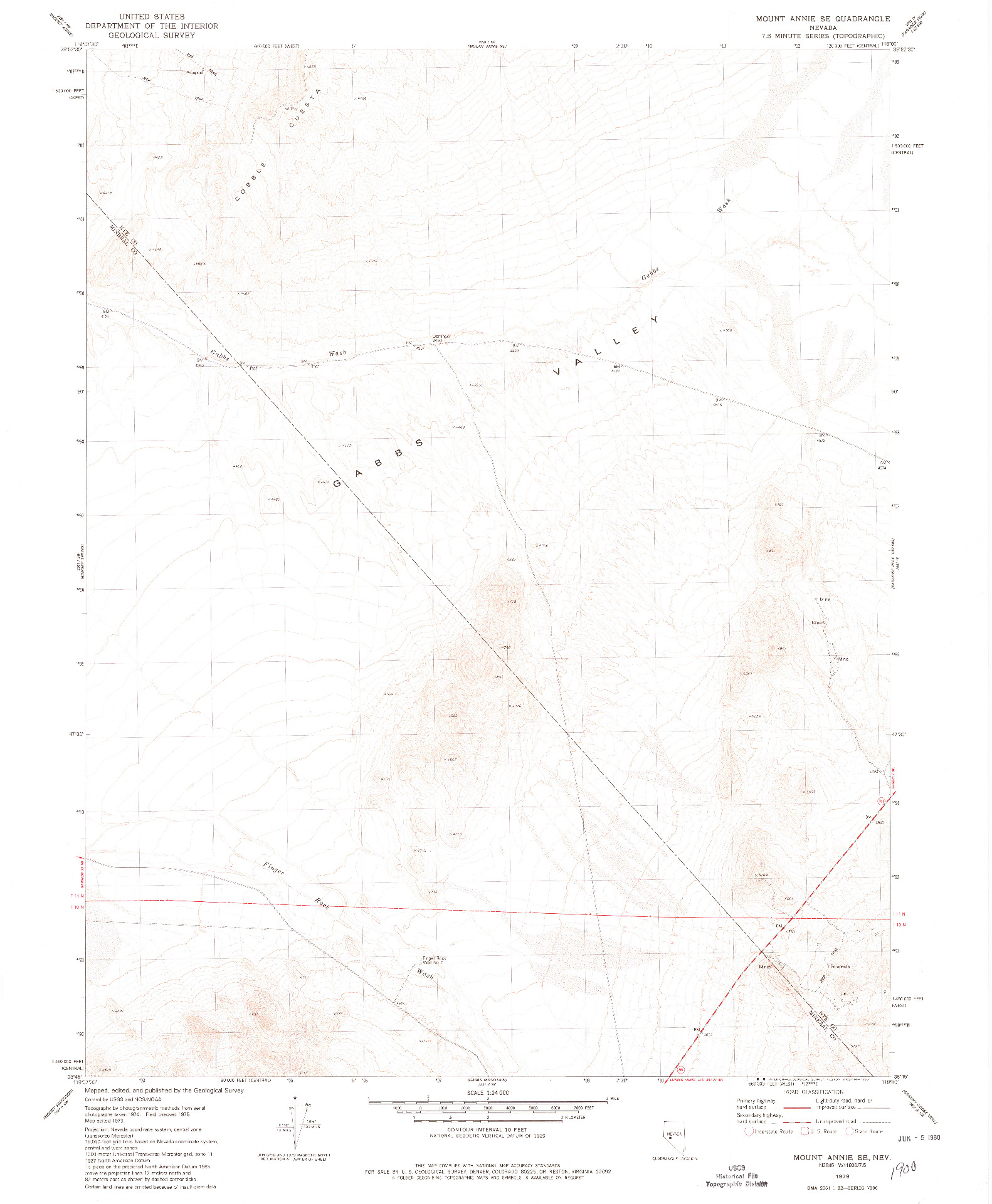 USGS 1:24000-SCALE QUADRANGLE FOR MOUNT ANNIE SE, NV 1979
