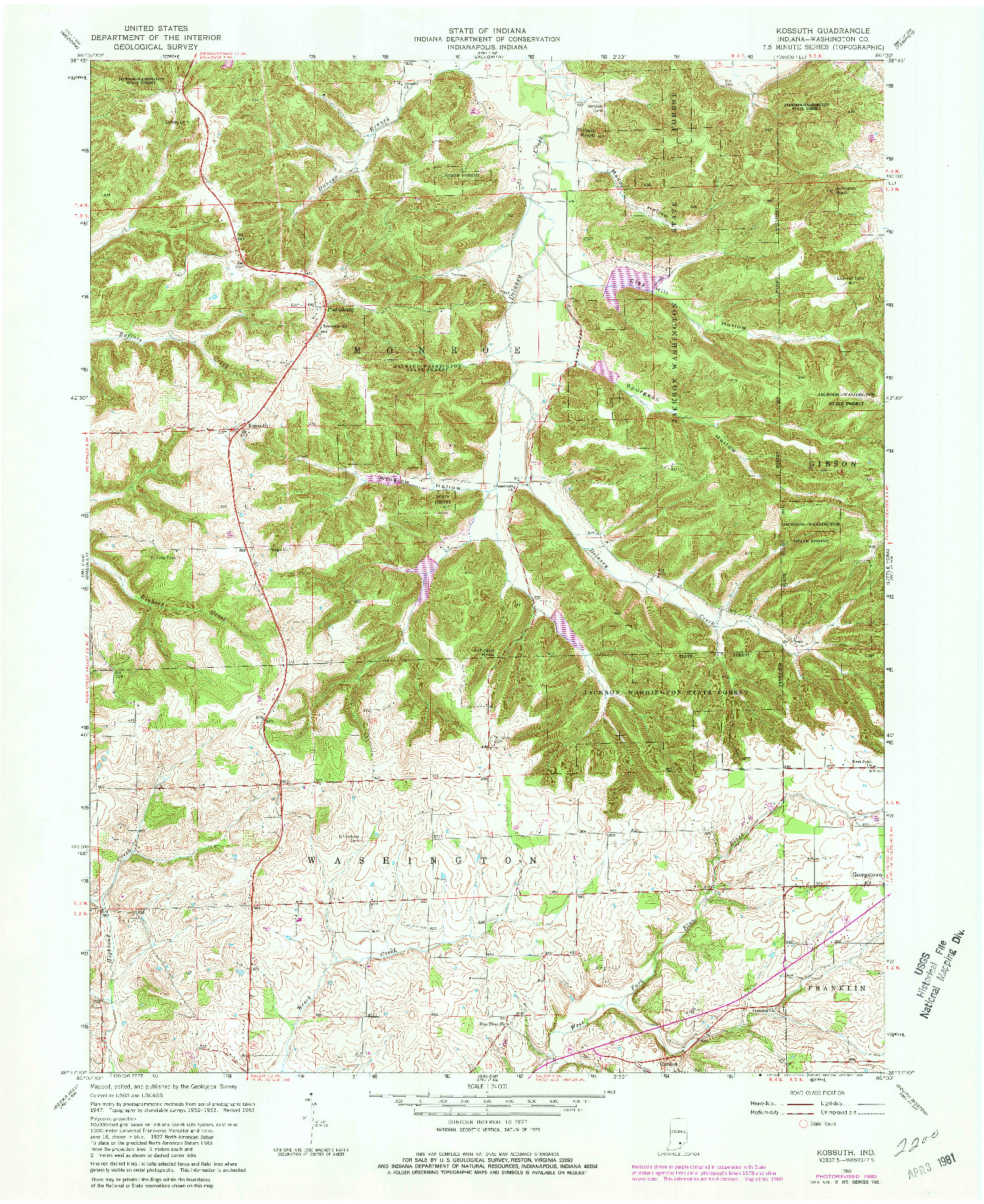 USGS 1:24000-SCALE QUADRANGLE FOR KOSSUTH, IN 1963