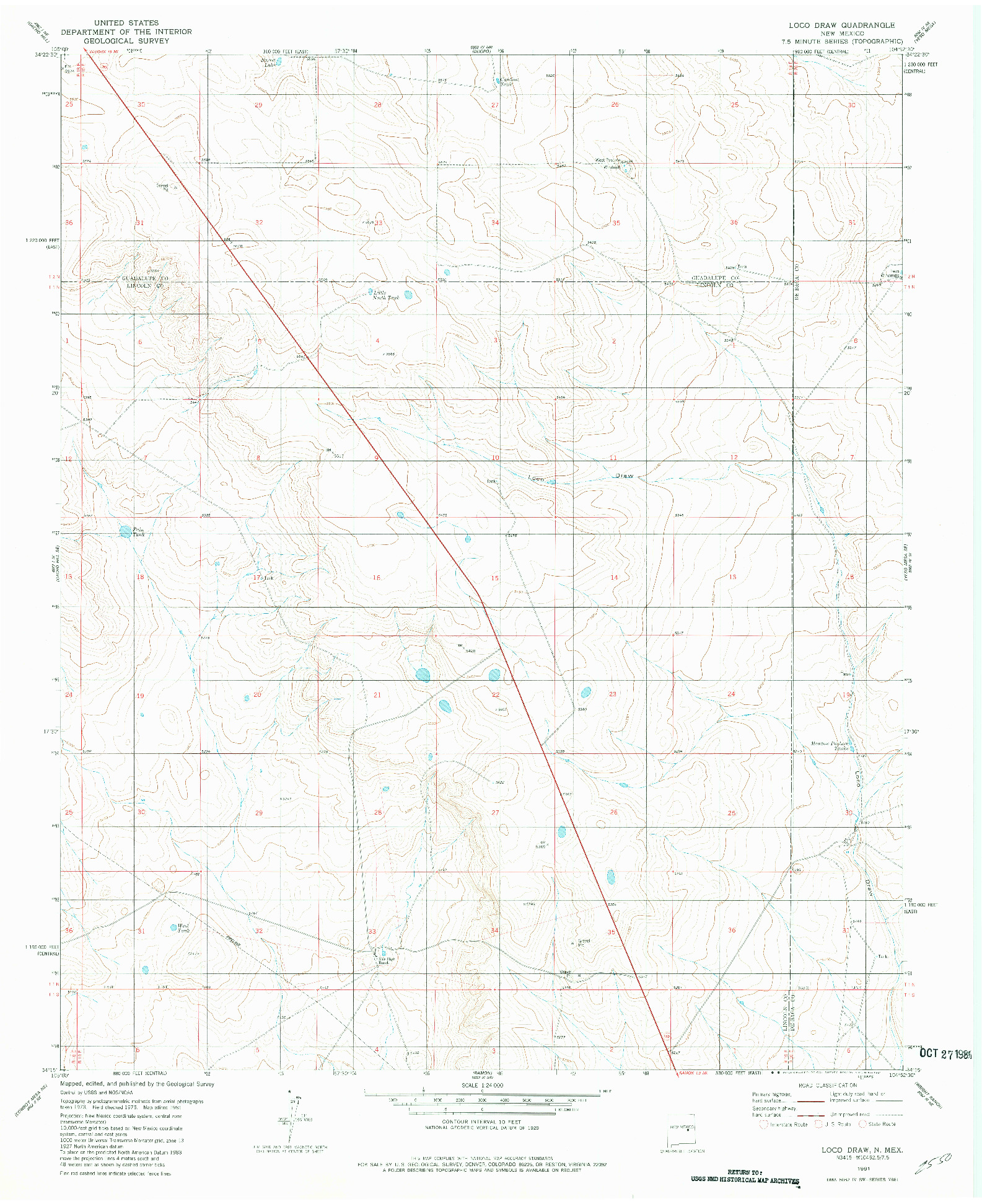 USGS 1:24000-SCALE QUADRANGLE FOR LOCO DRAW, NM 1981