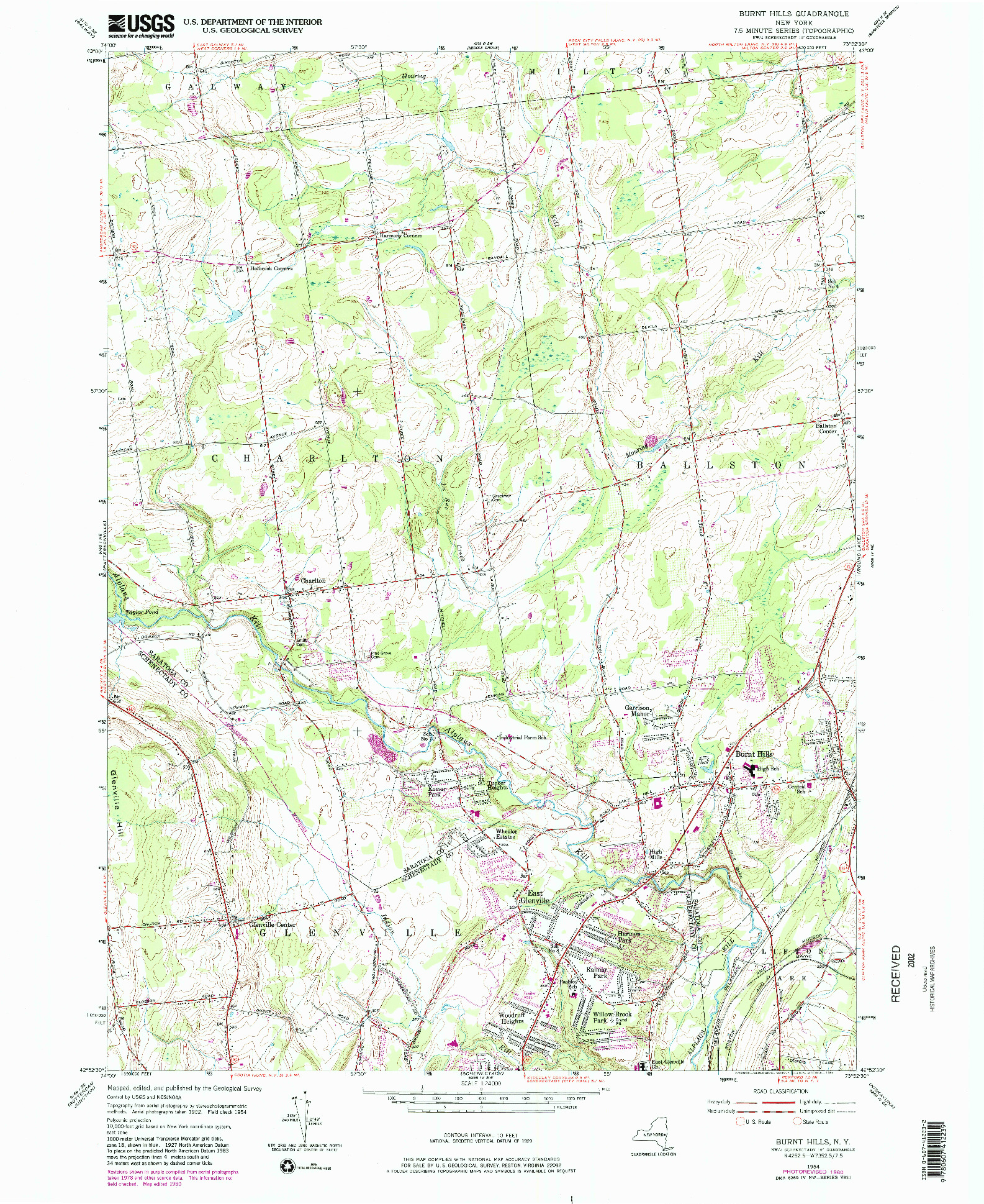 USGS 1:24000-SCALE QUADRANGLE FOR BURNT HILLS, NY 1954