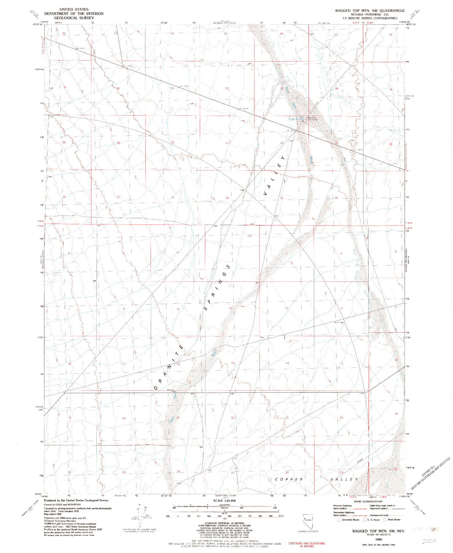 USGS 1:24000-SCALE QUADRANGLE FOR RAGGED TOP MTN SW, NV 1982